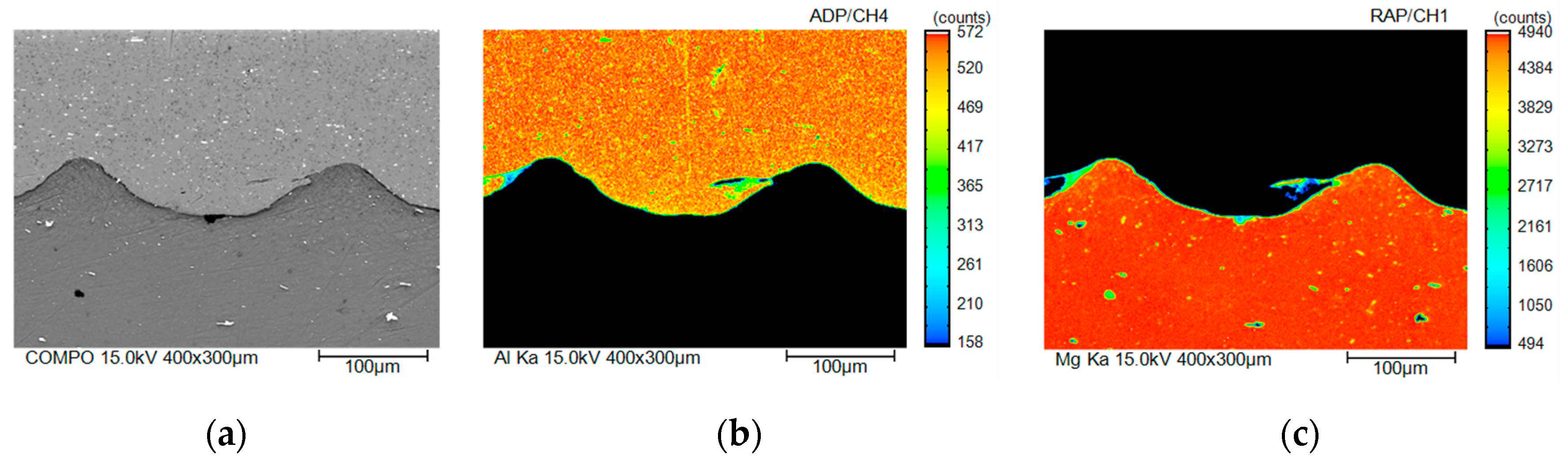 Metals 10 00106 g006