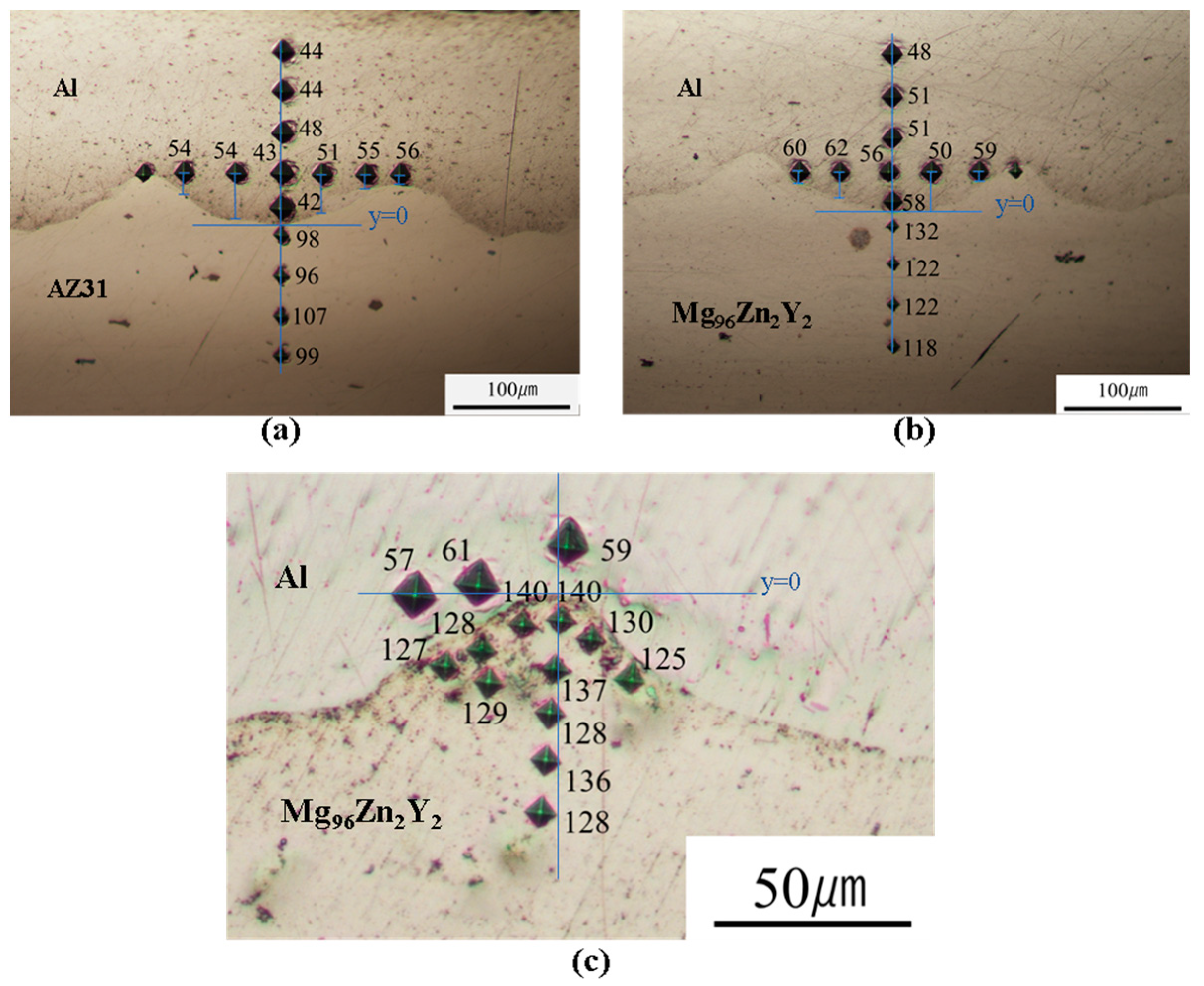 Metals 10 00106 g008