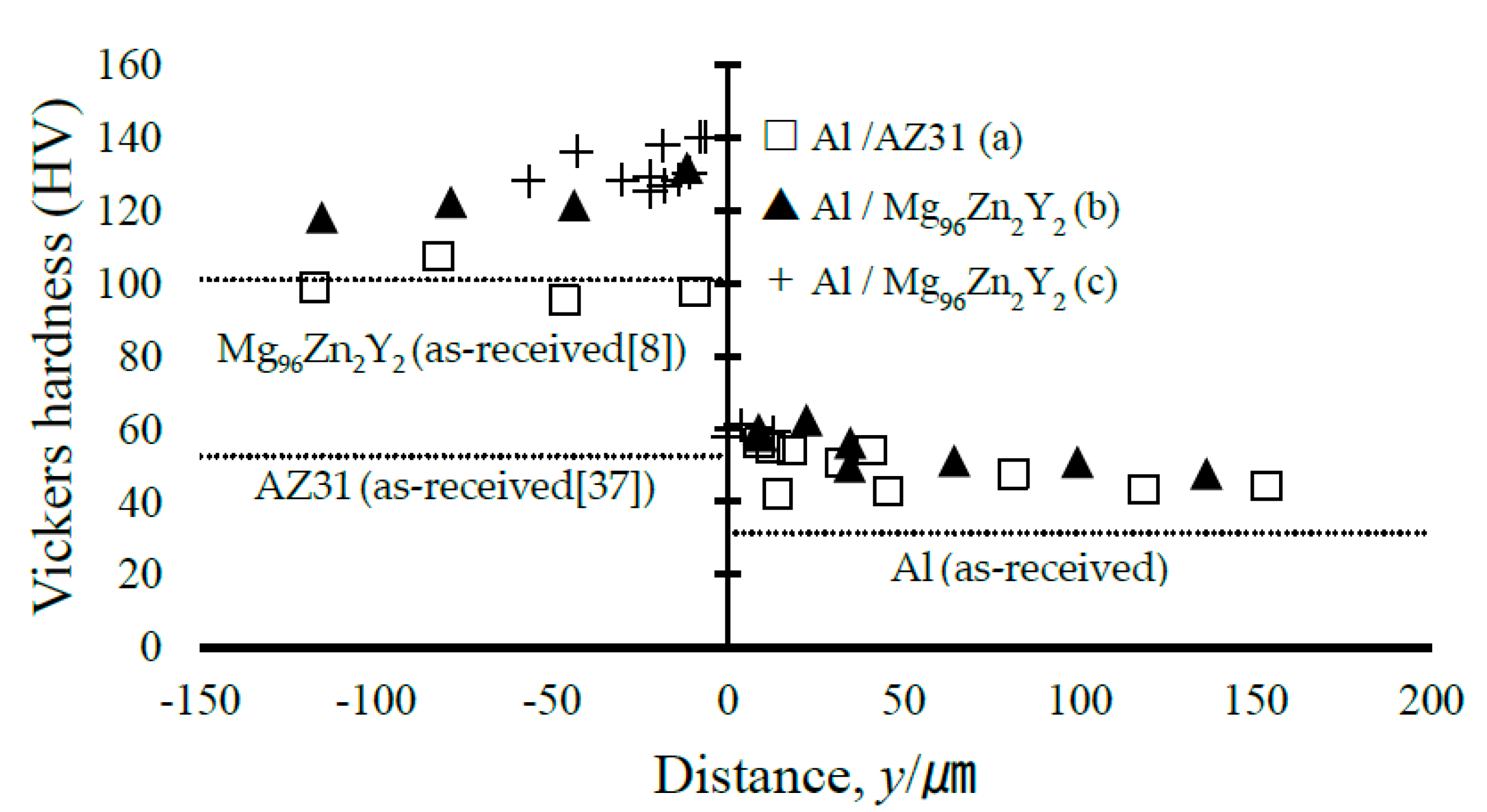 Metals 10 00106 g009