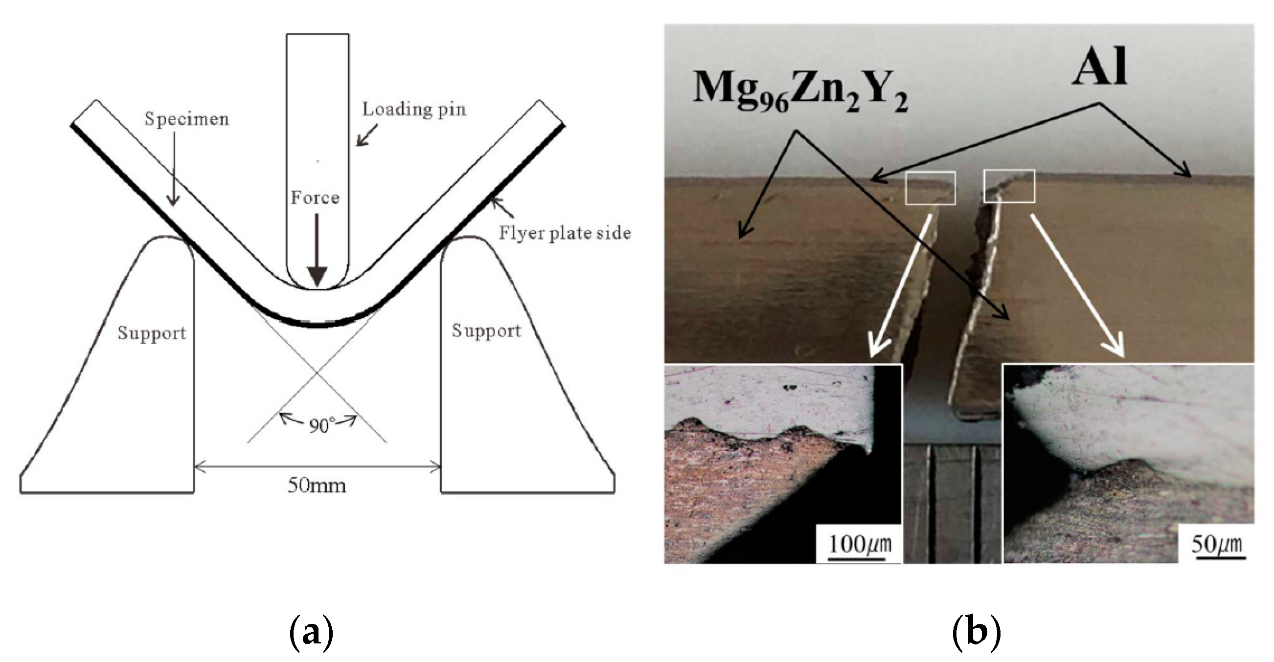 Metals 10 00106 g011