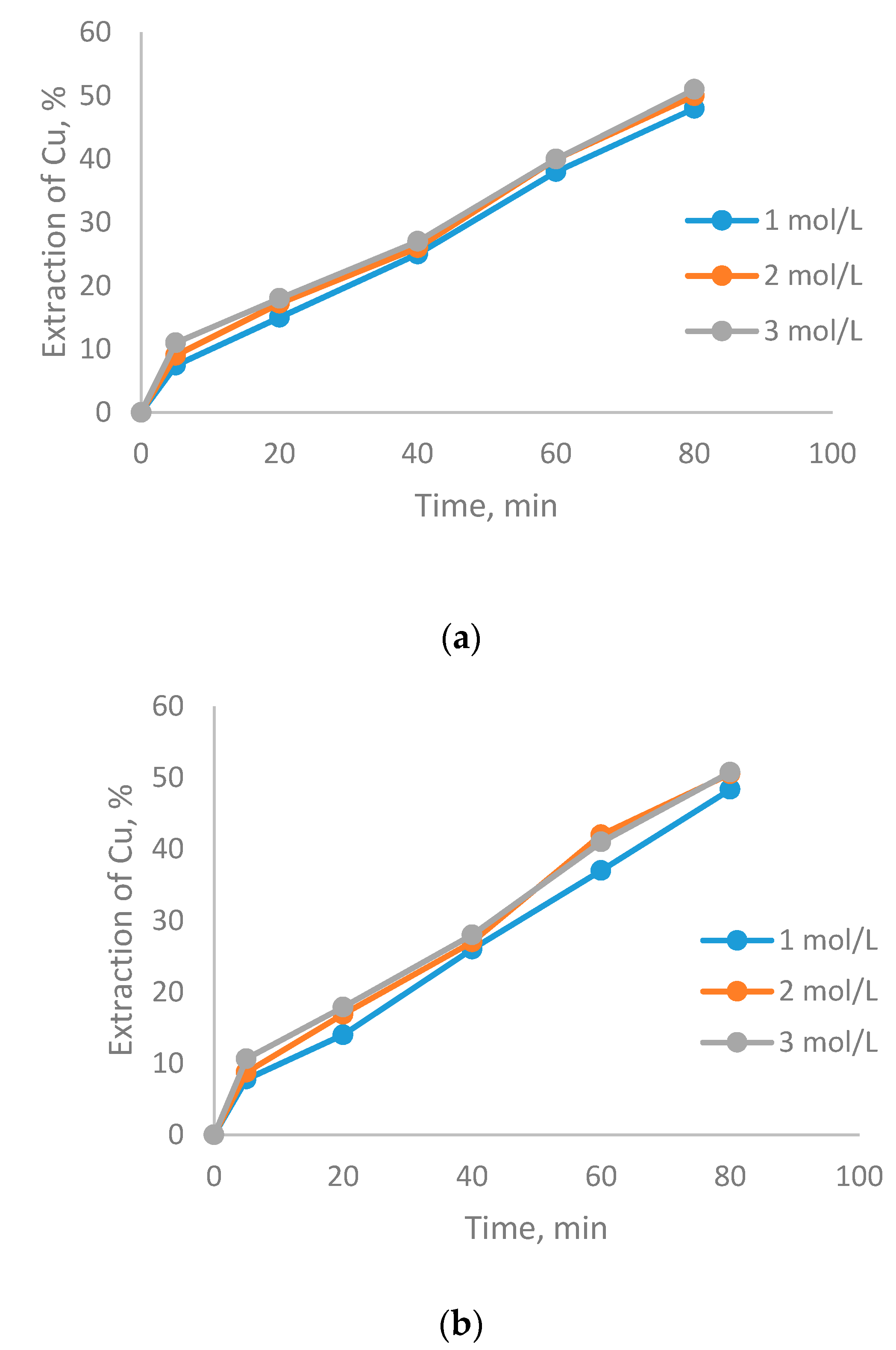 Metals 10 00107 g002a