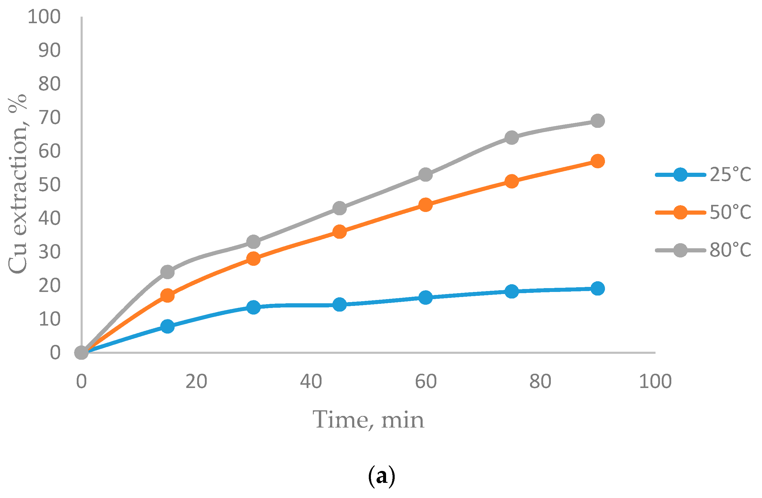 Metals 10 00107 g003a