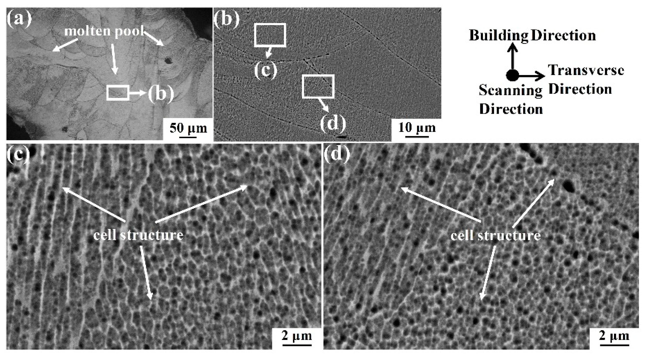 Metals 10 00111 g006 Metals 10 00111 g006