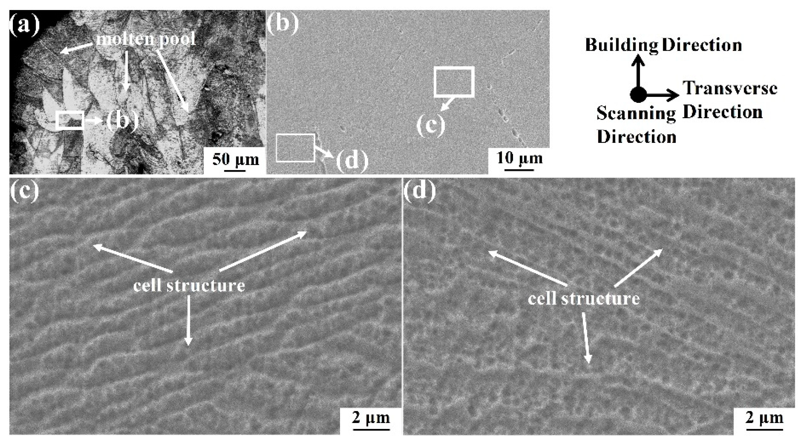 Metals 10 00111 g007 Metals 10 00111 g007