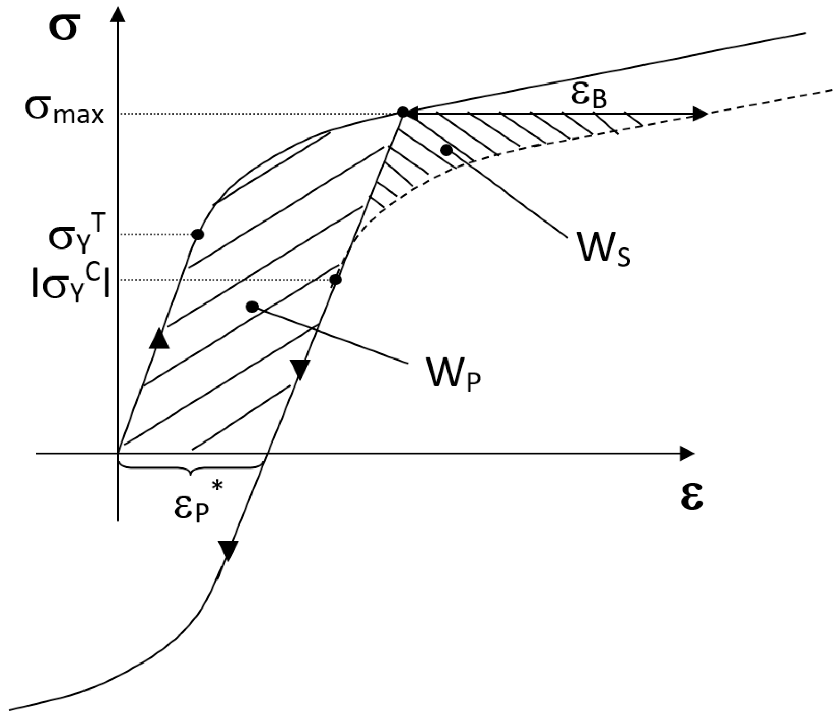 Metals 10 00114 g001