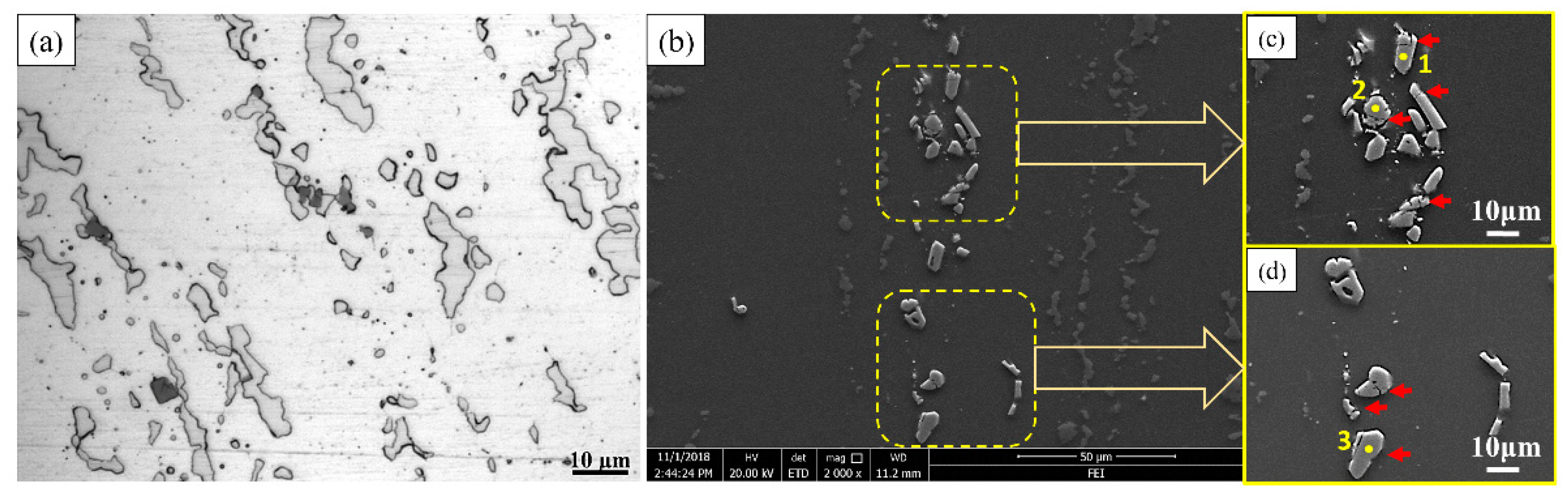 Metals 10 00119 g004a