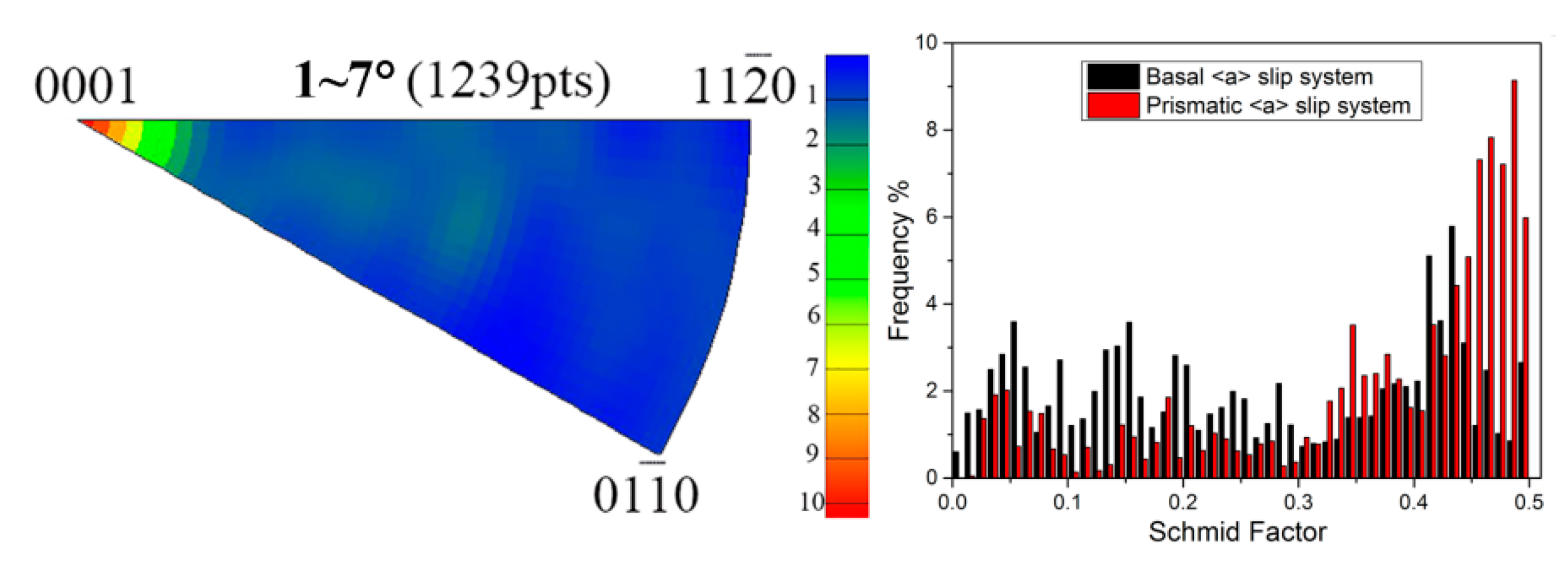 Metals 10 00121 g007