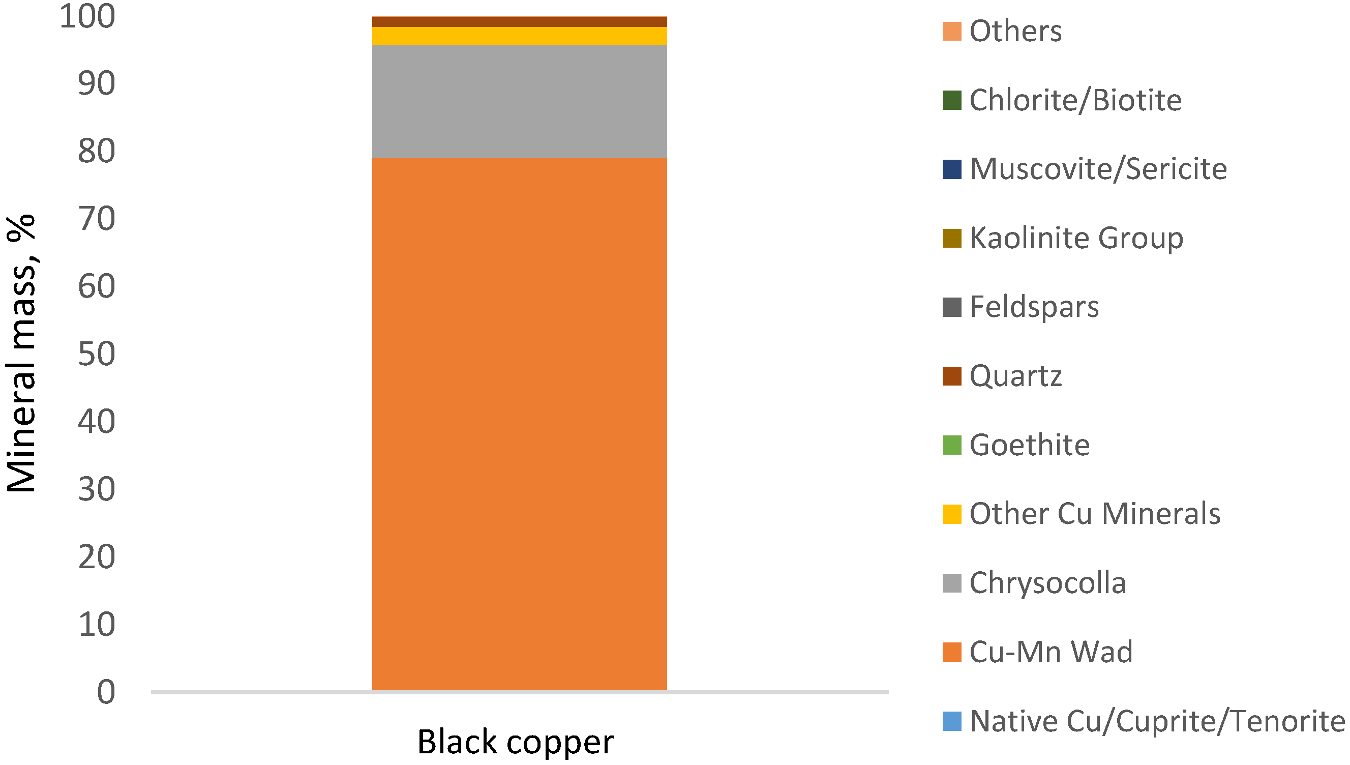 Metals 10 00123 g001