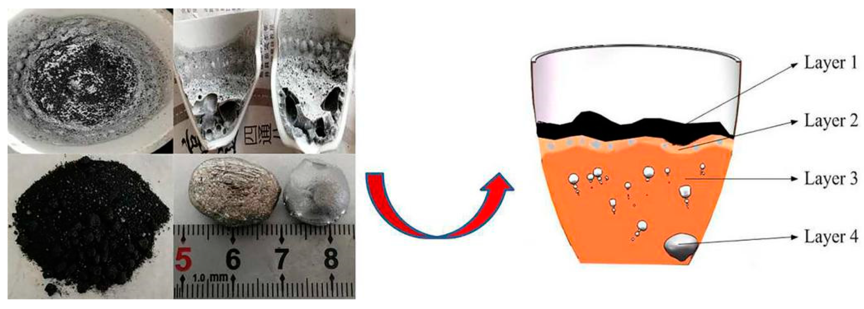 Metals 10 00129 g005 Metals 10 00129 g005