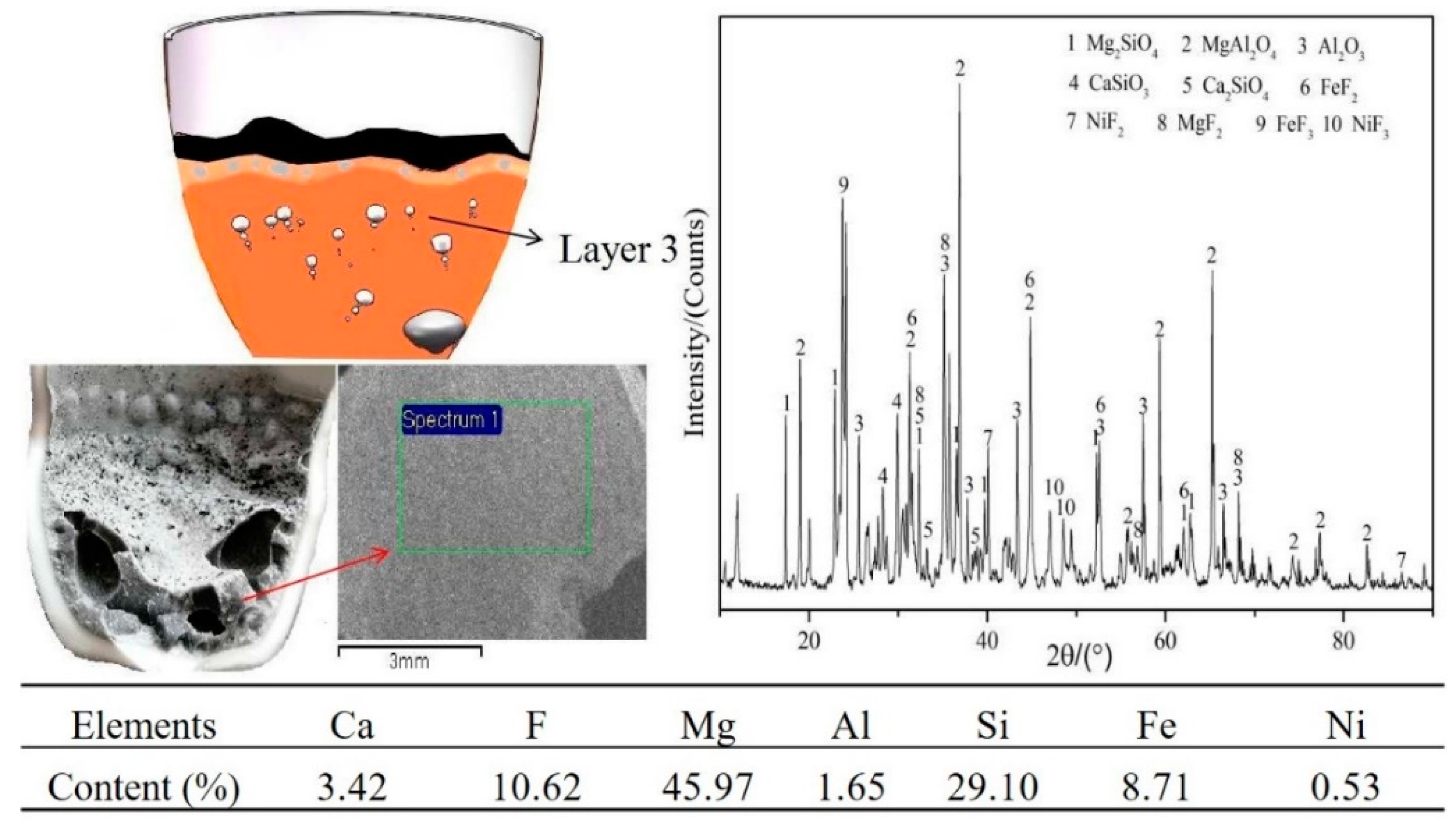 Metals 10 00129 g008 Metals 10 00129 g008