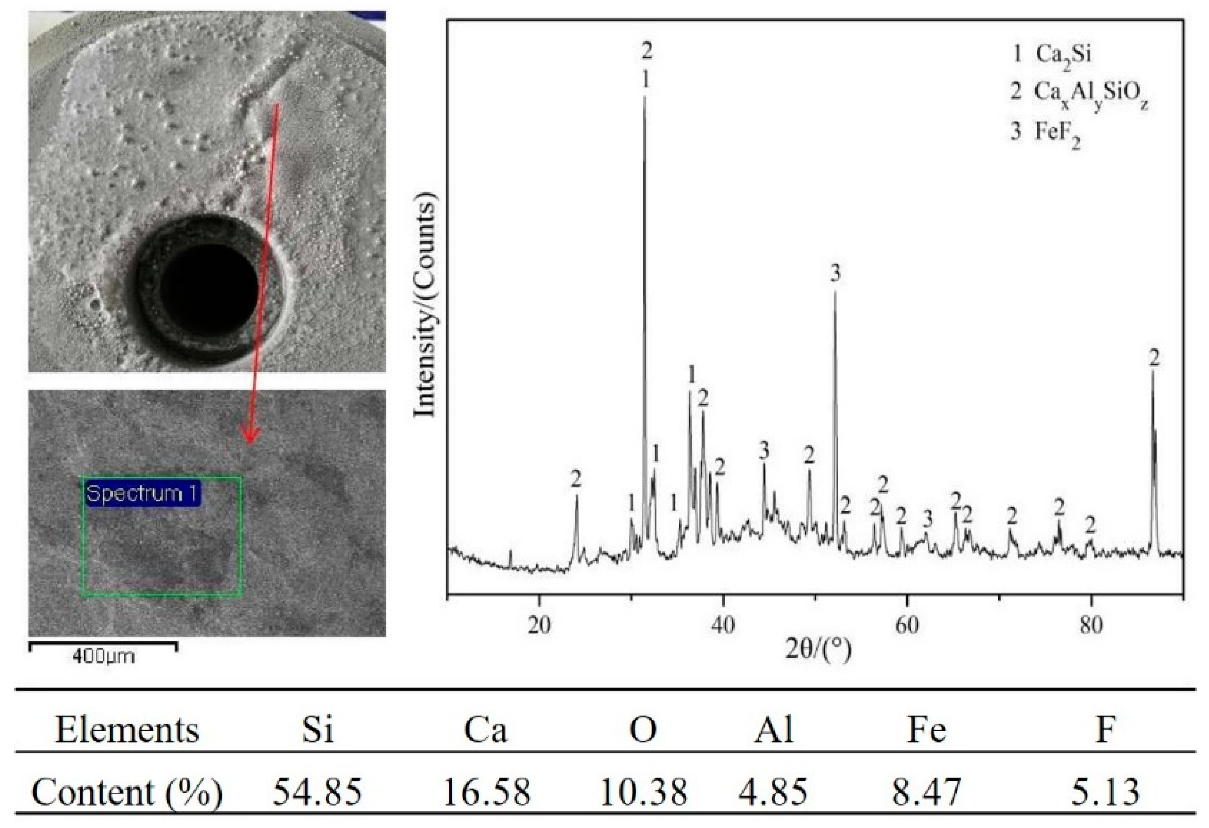 Metals 10 00129 g010 Metals 10 00129 g010