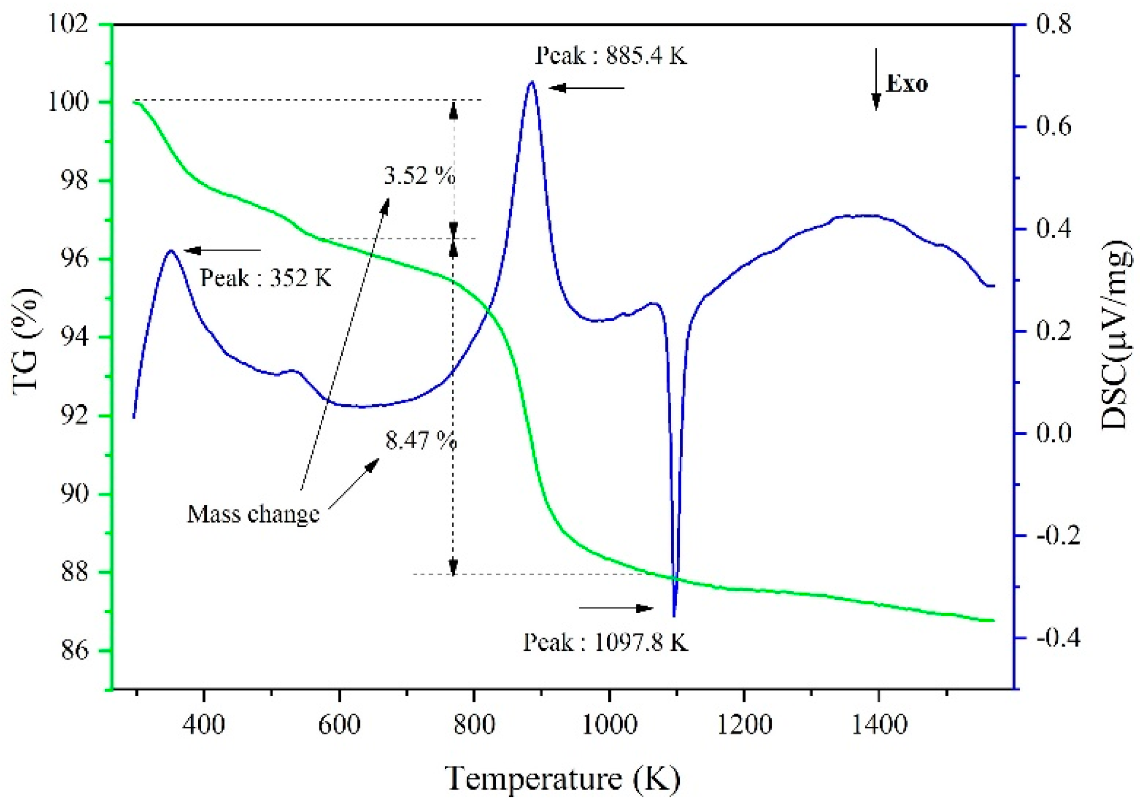 Metals 10 00129 g011 Metals 10 00129 g011
