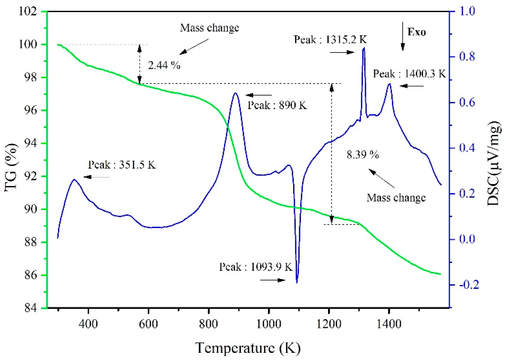 Metals 10 00129 g012 Metals 10 00129 g012