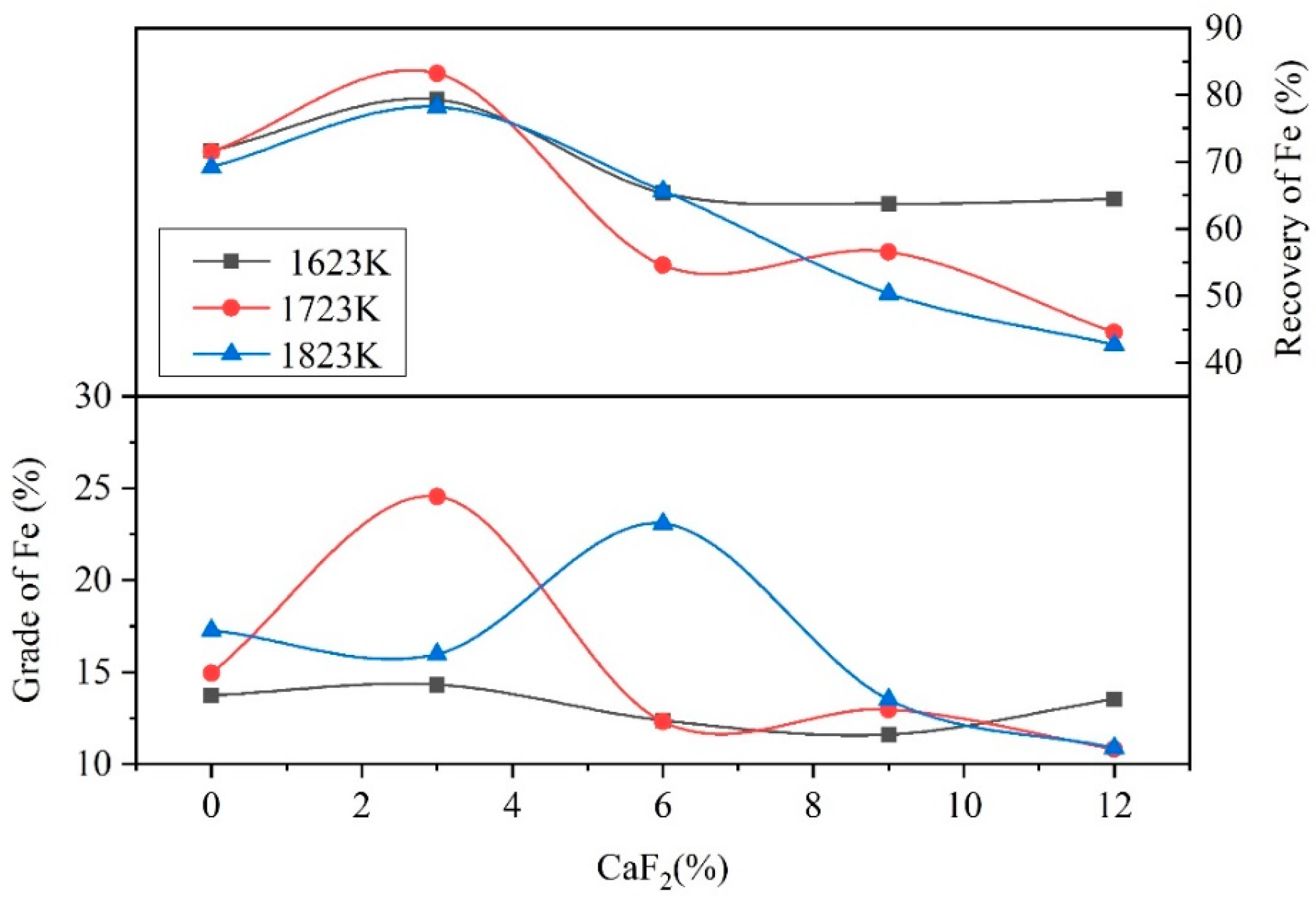 Metals 10 00129 g013 Metals 10 00129 g013