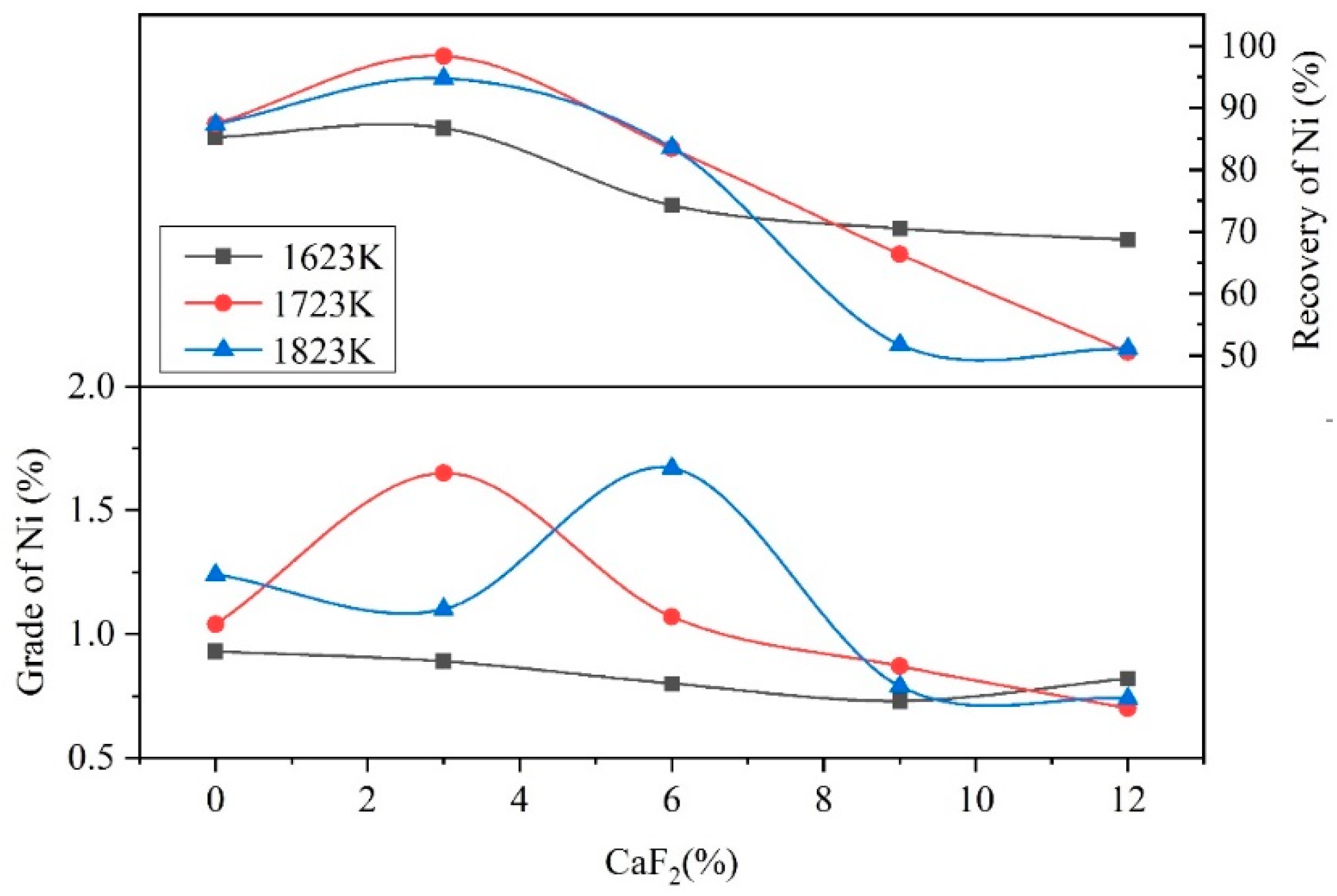 Metals 10 00129 g014 Metals 10 00129 g014
