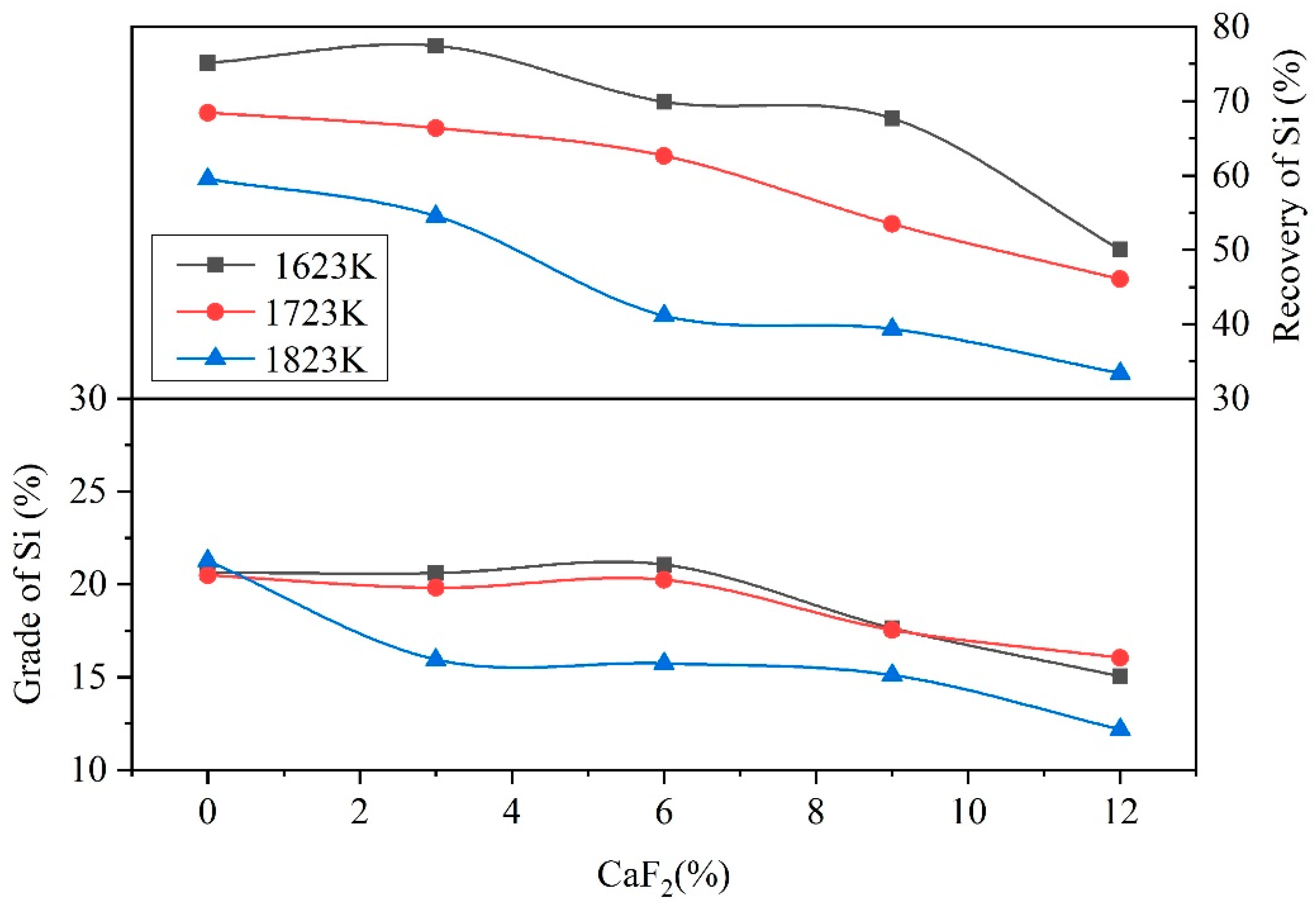 Metals 10 00129 g015 Metals 10 00129 g015