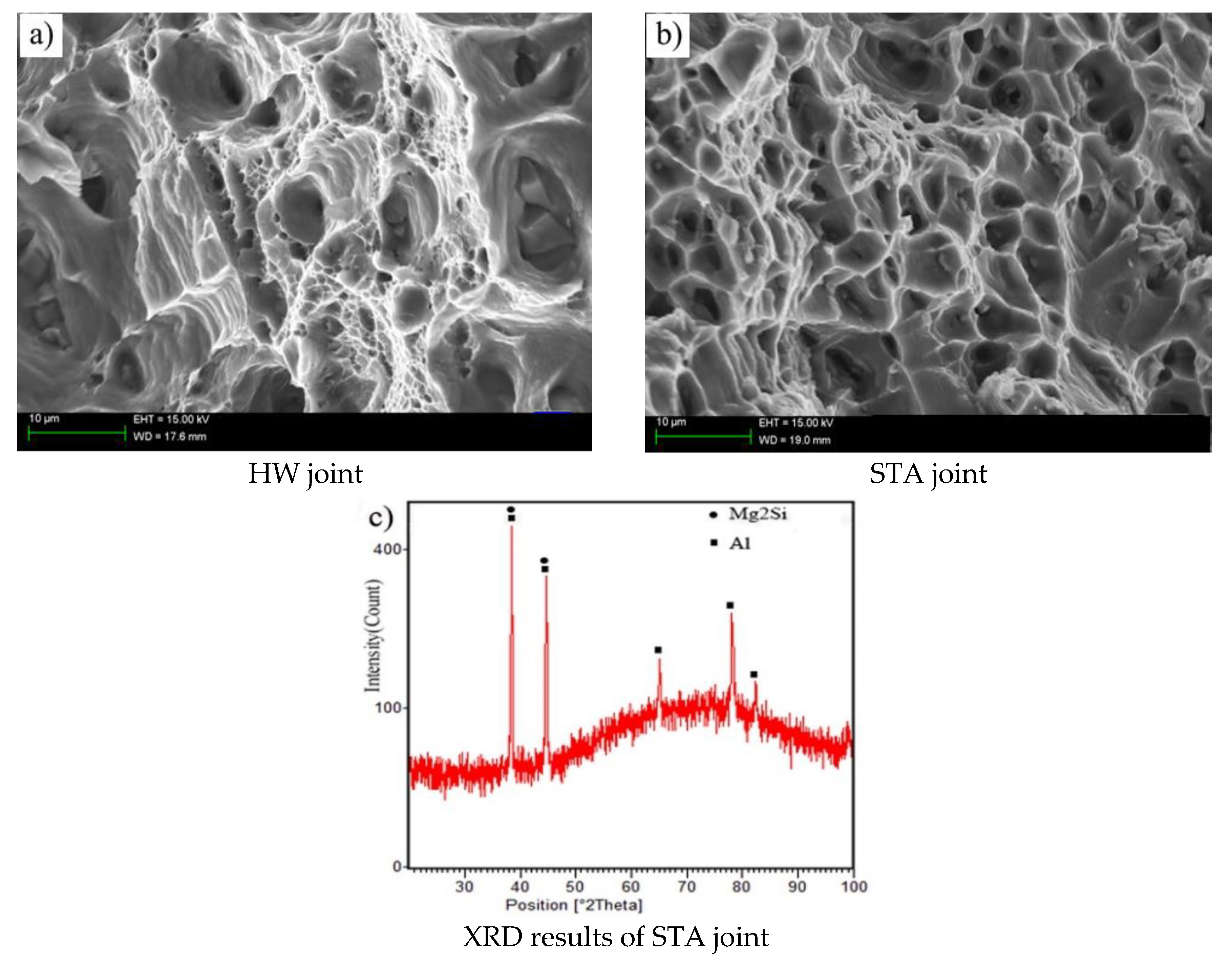 Metals 10 00130 g008