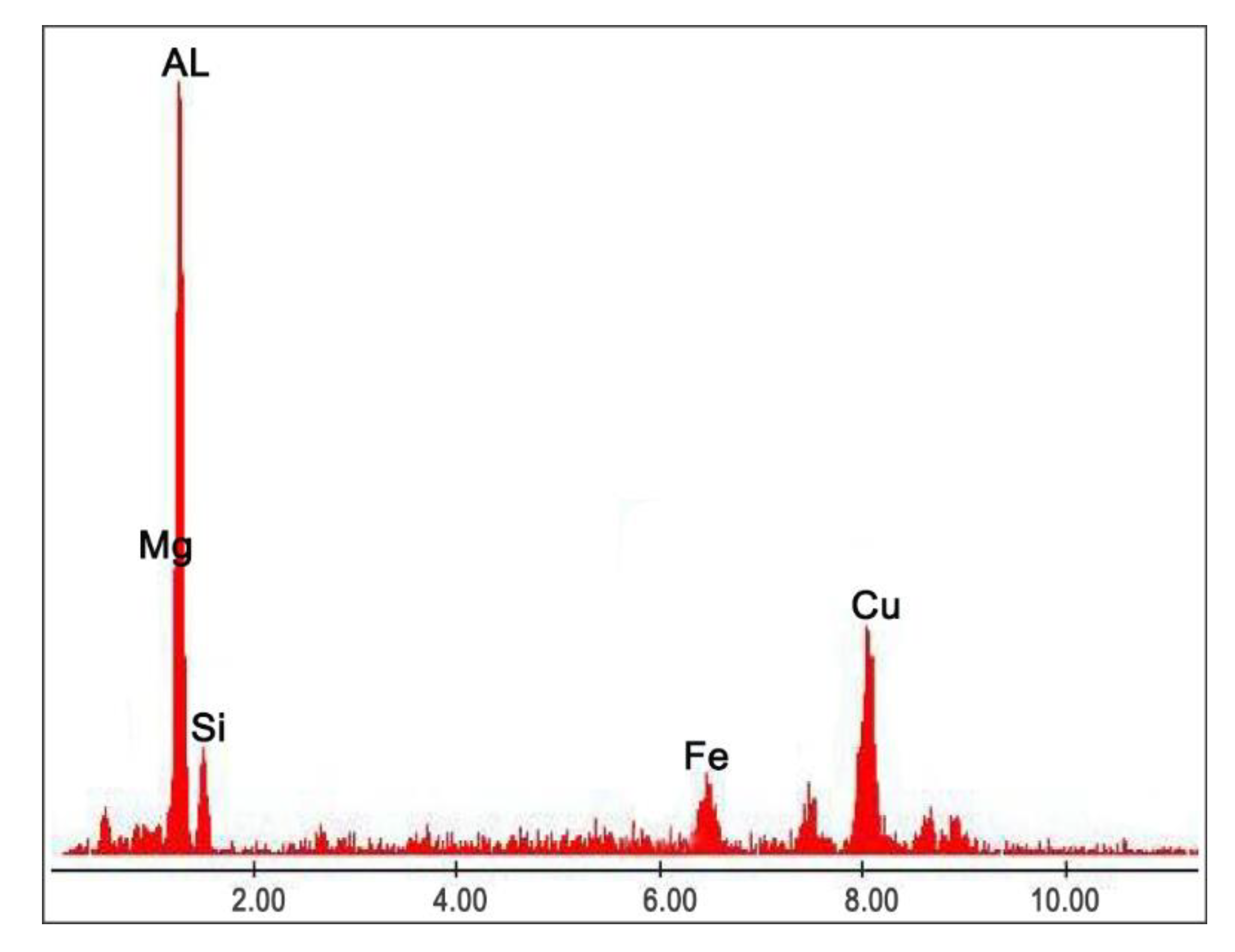 Metals 10 00130 g010
