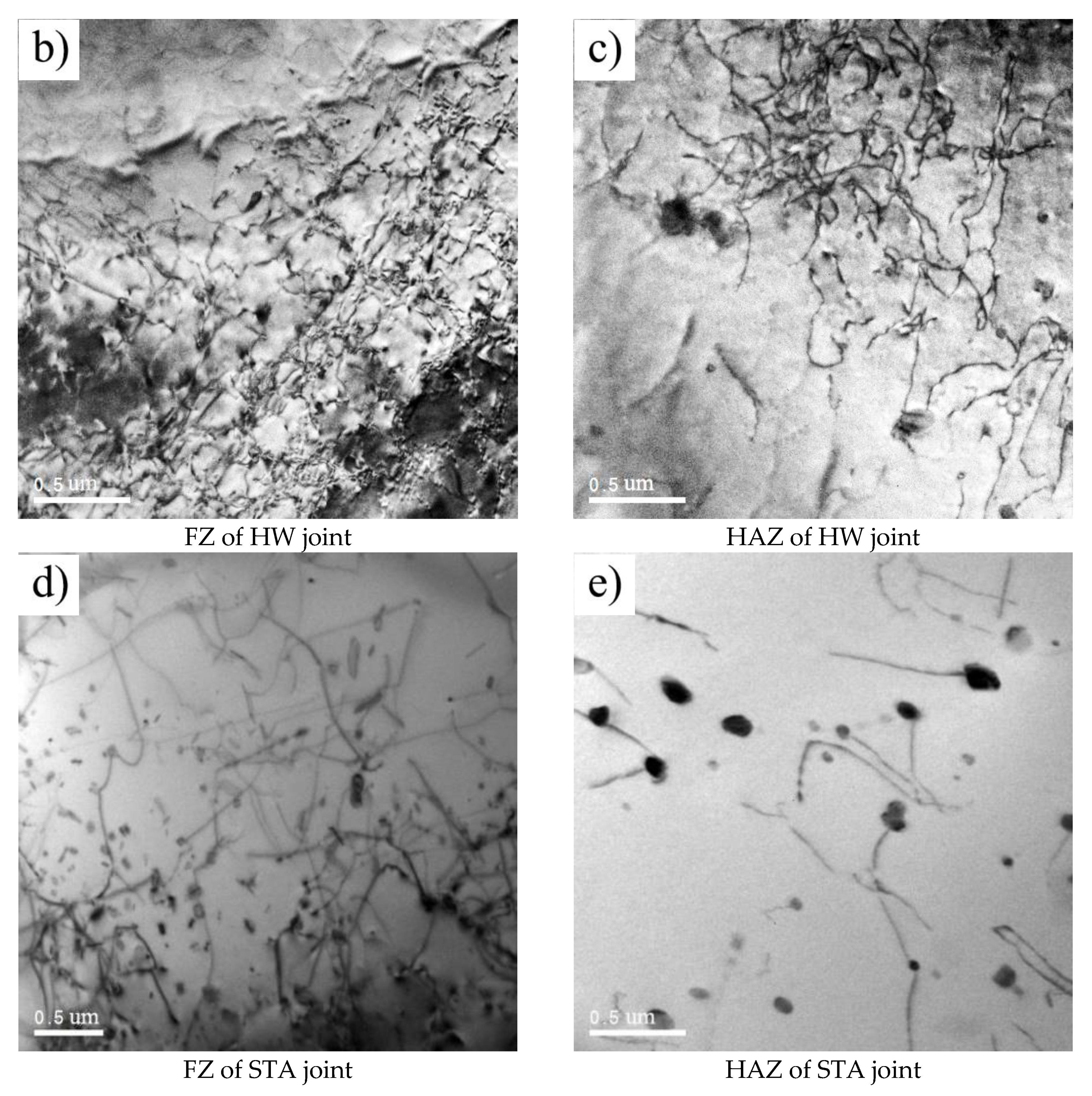 Metals 10 00130 g011b