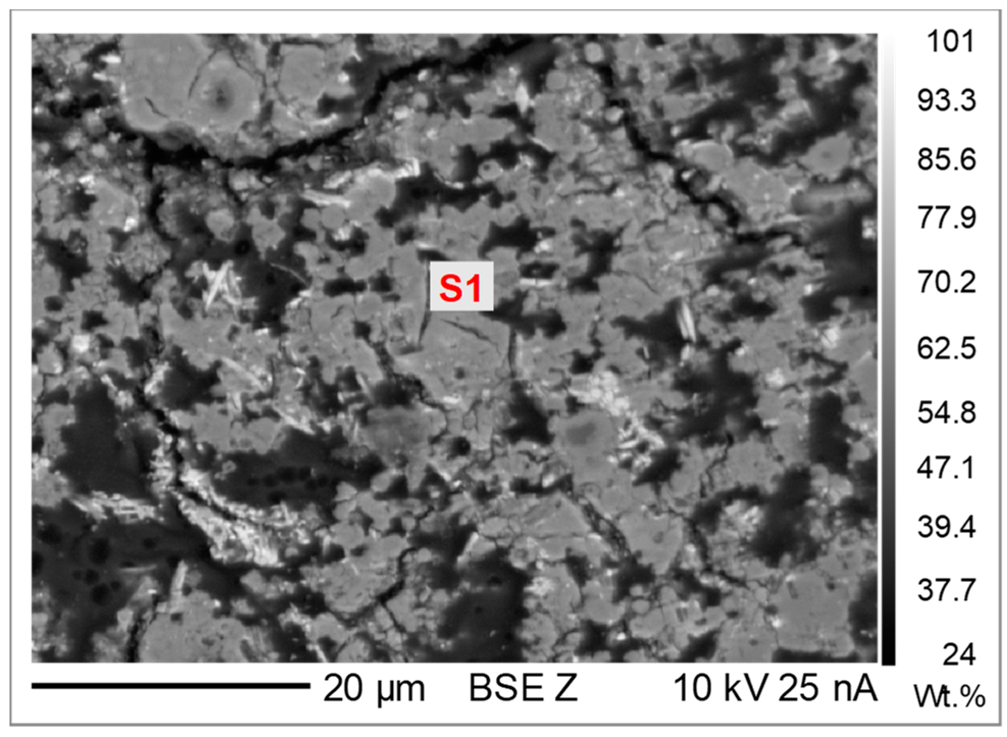Metals 10 00131 g019