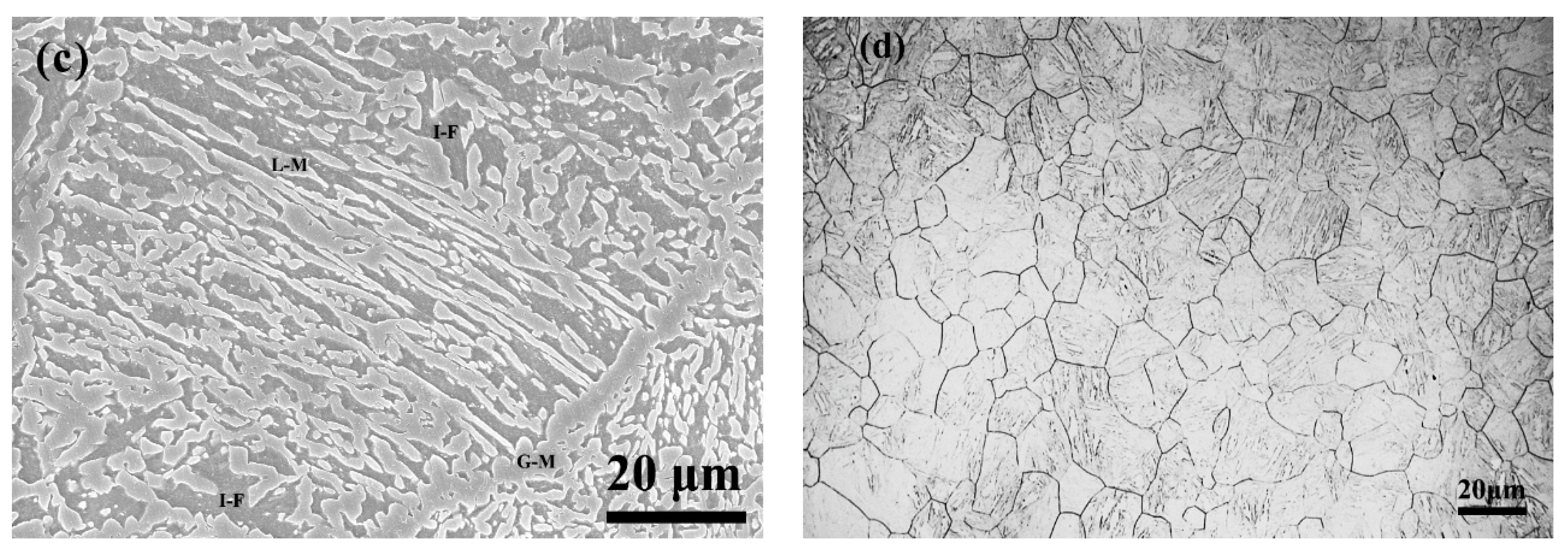 Metals 10 00132 g002b Metals 10 00132 g002b