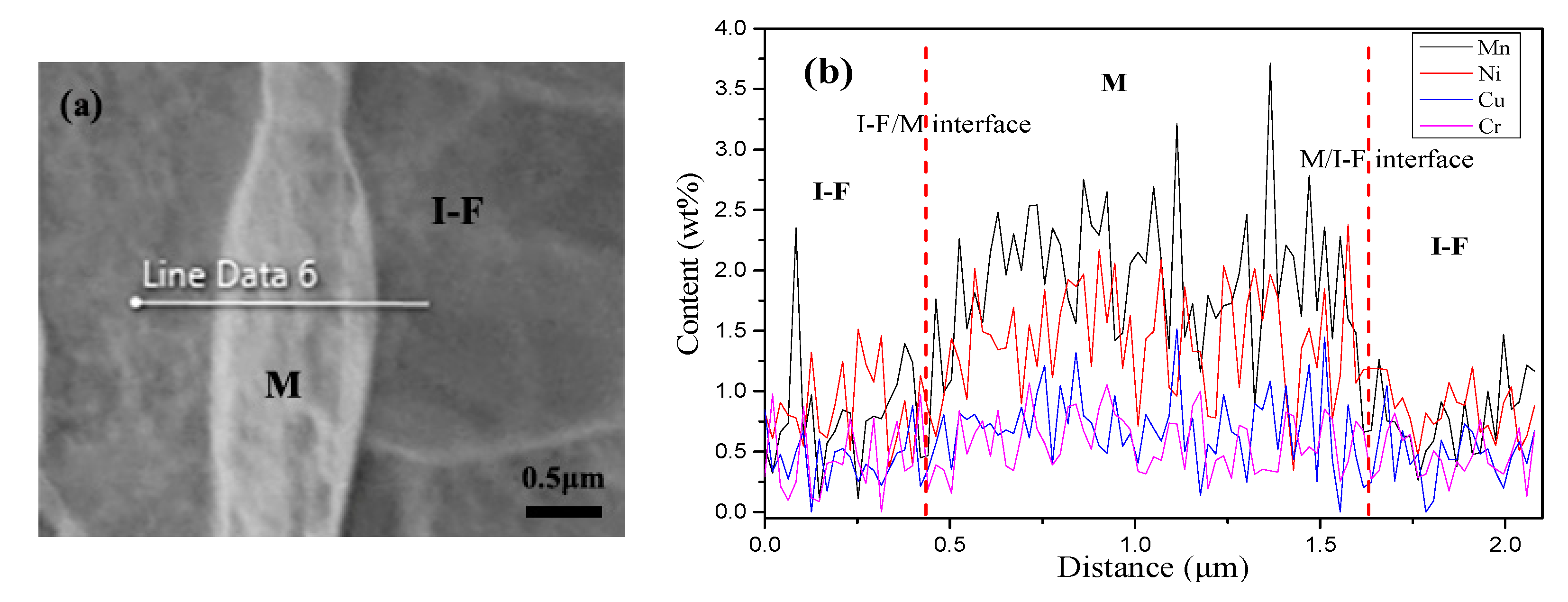Metals 10 00132 g004 Metals 10 00132 g004