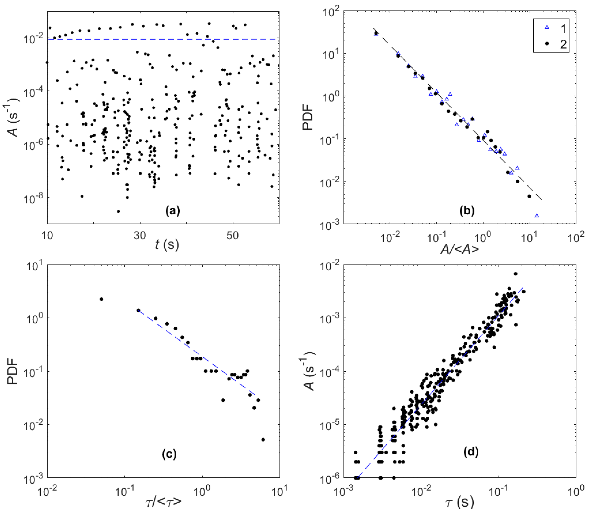 Metals 10 00134 g003