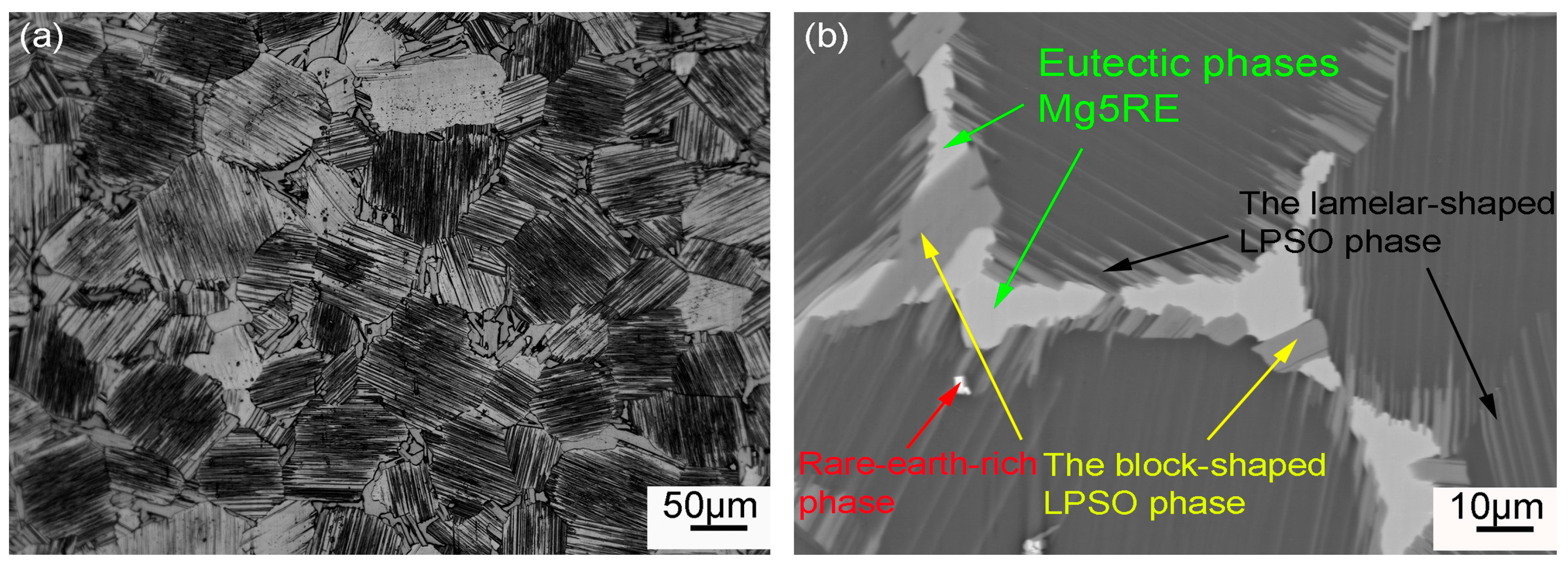 Metals 10 00136 g003 Metals 10 00136 g003