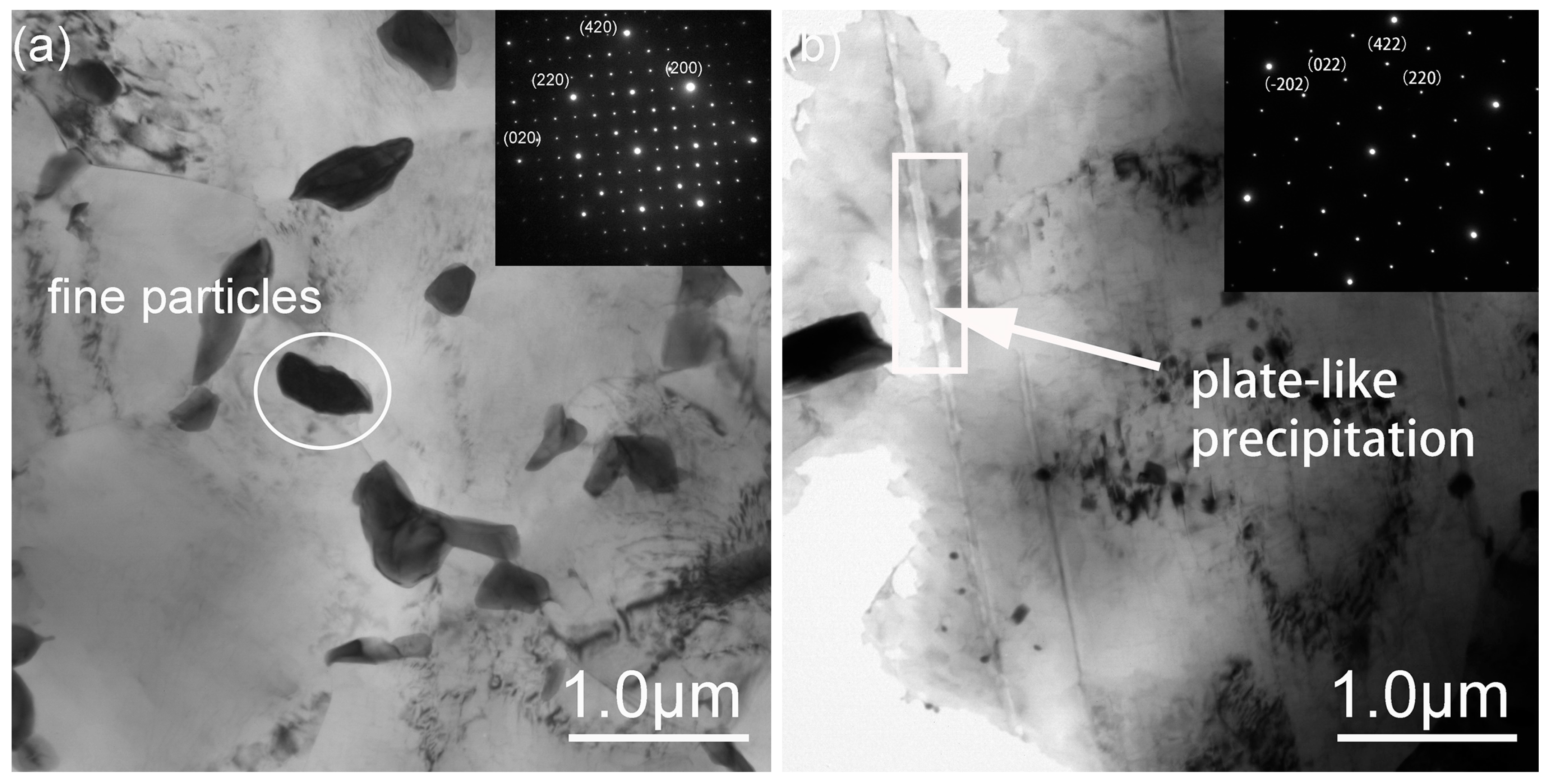 Metals 10 00136 g008 Metals 10 00136 g008