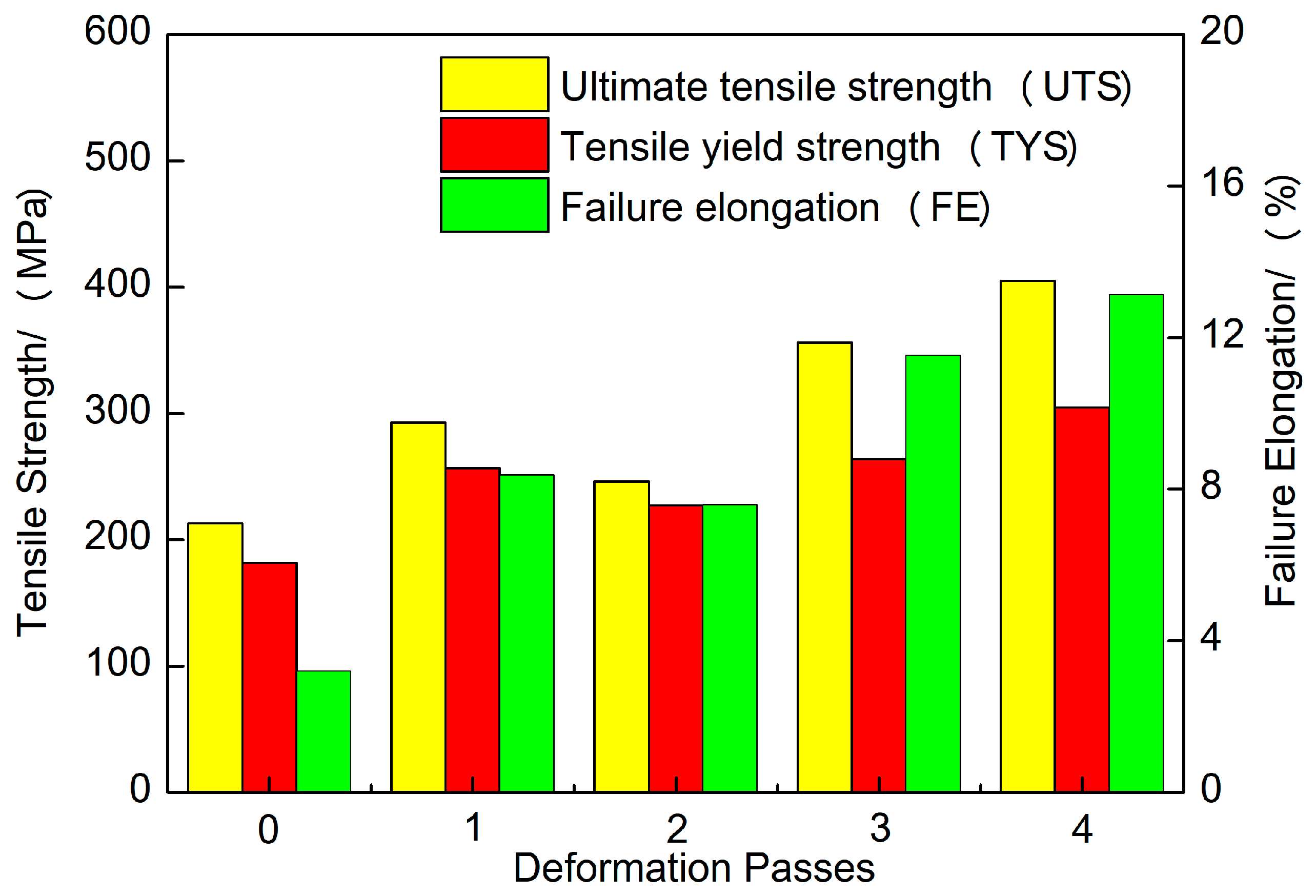 Metals 10 00136 g012 Metals 10 00136 g012