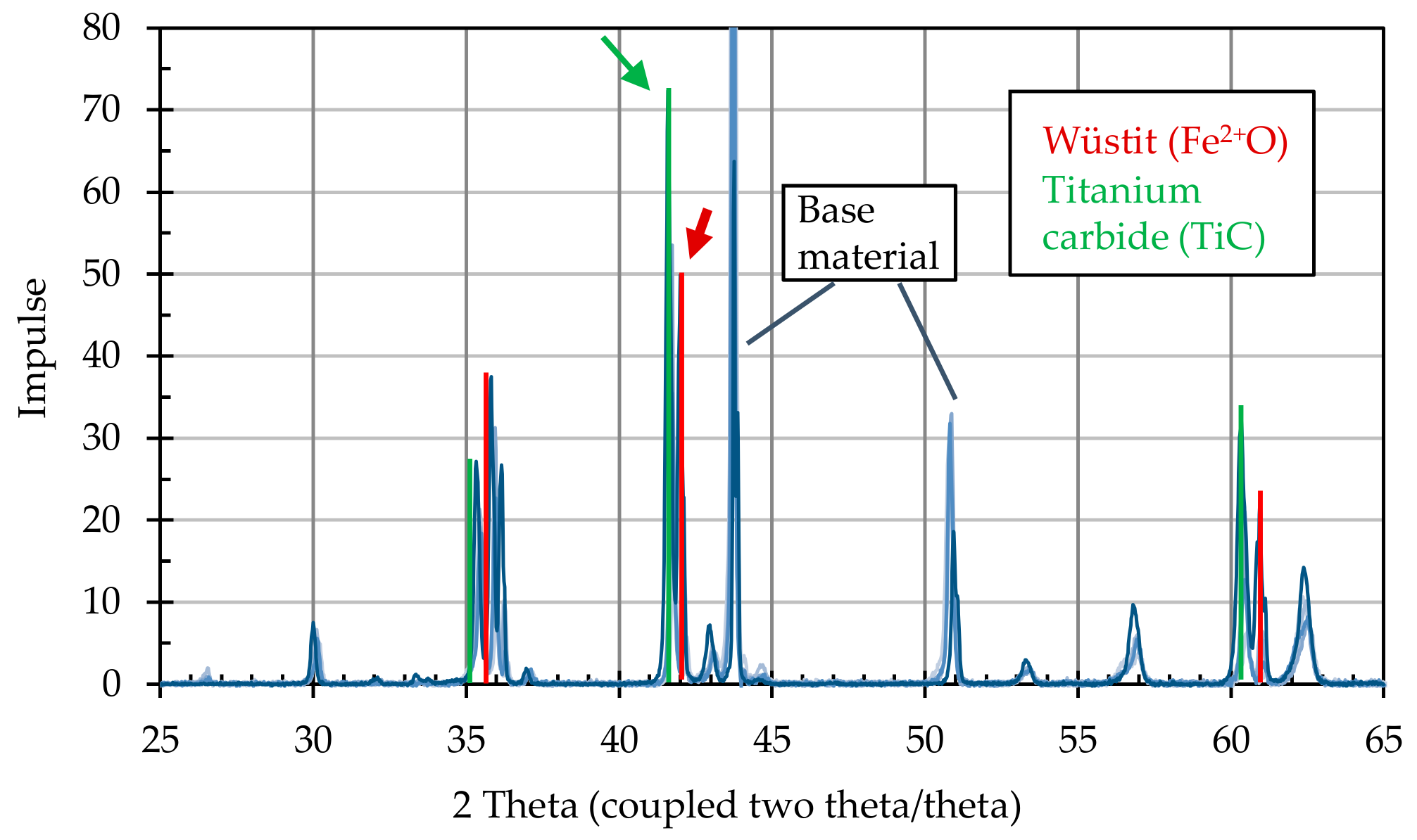 Metals 10 00140 g008