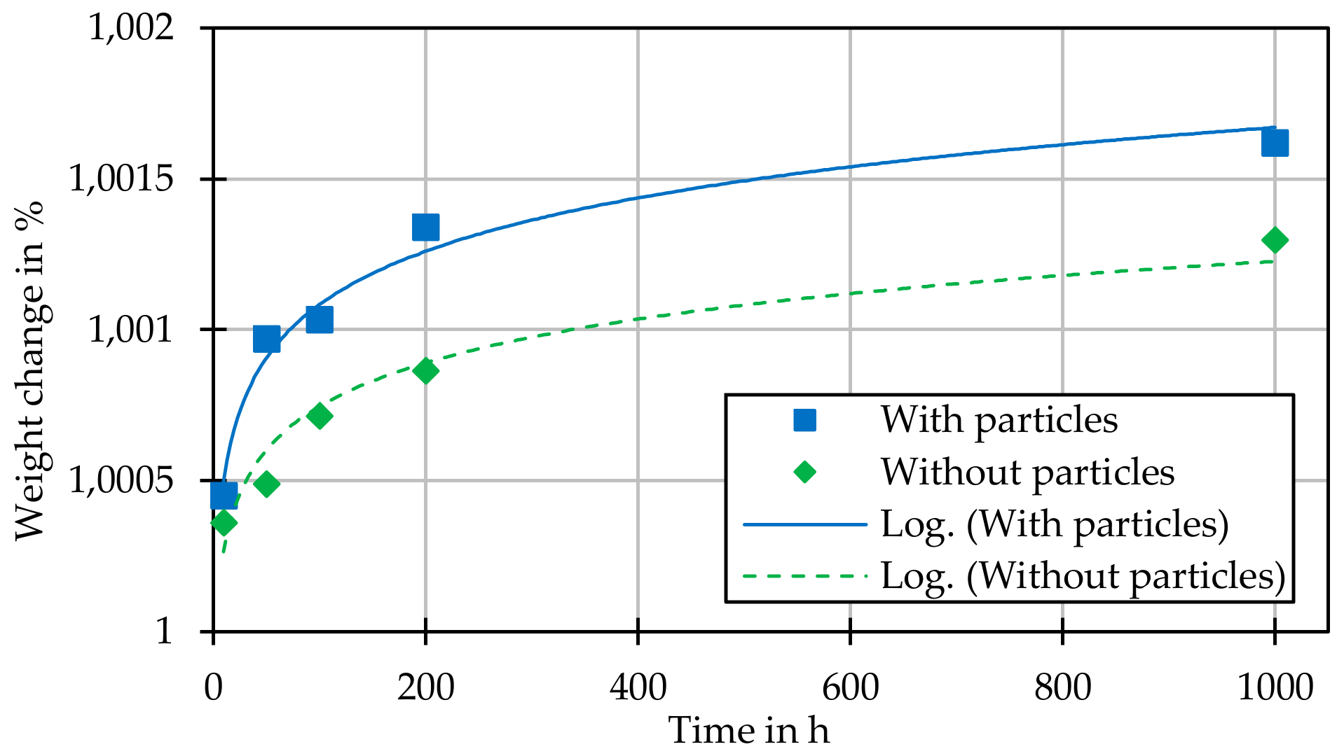 Metals 10 00140 g010