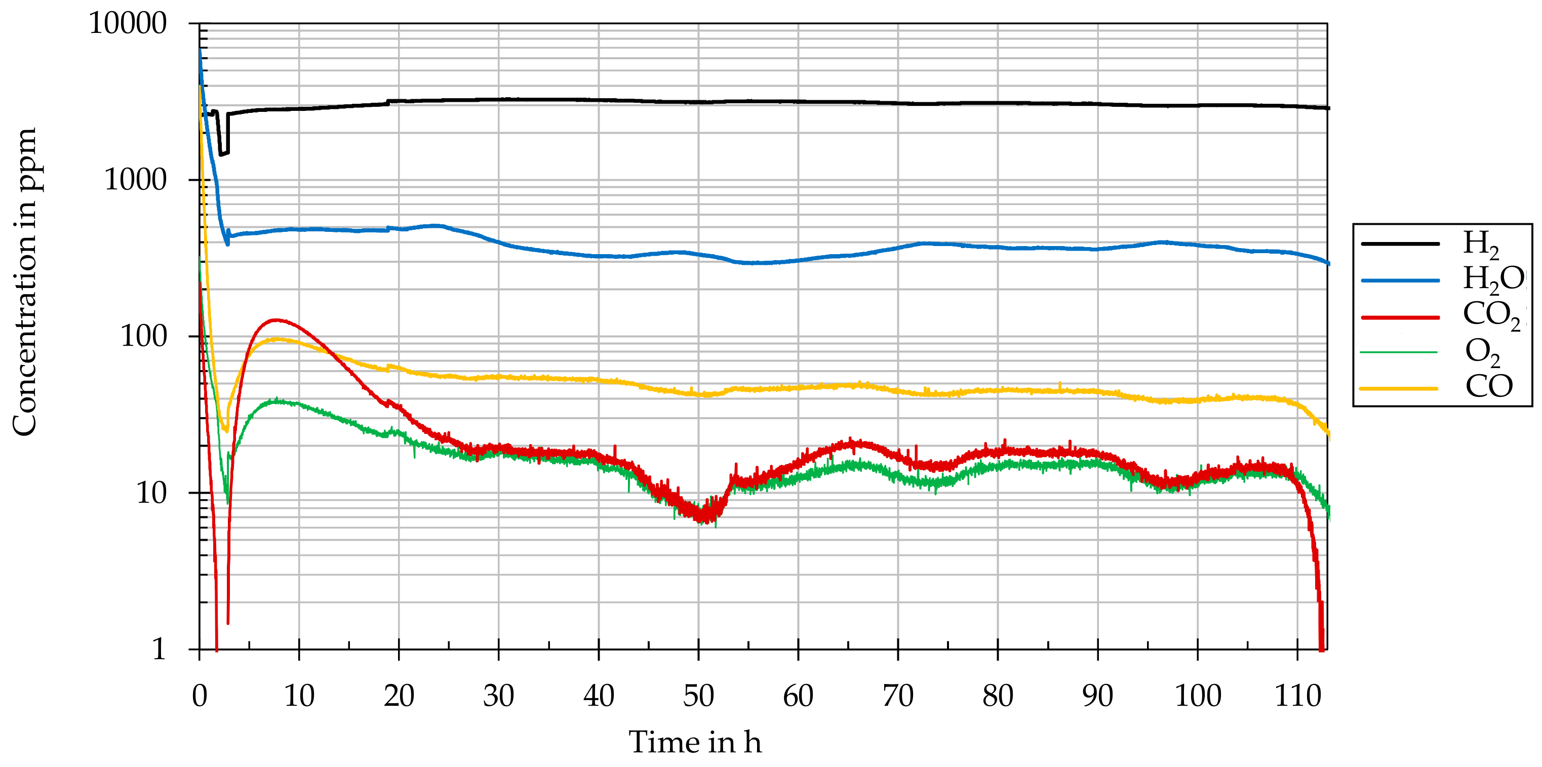 Metals 10 00140 g012