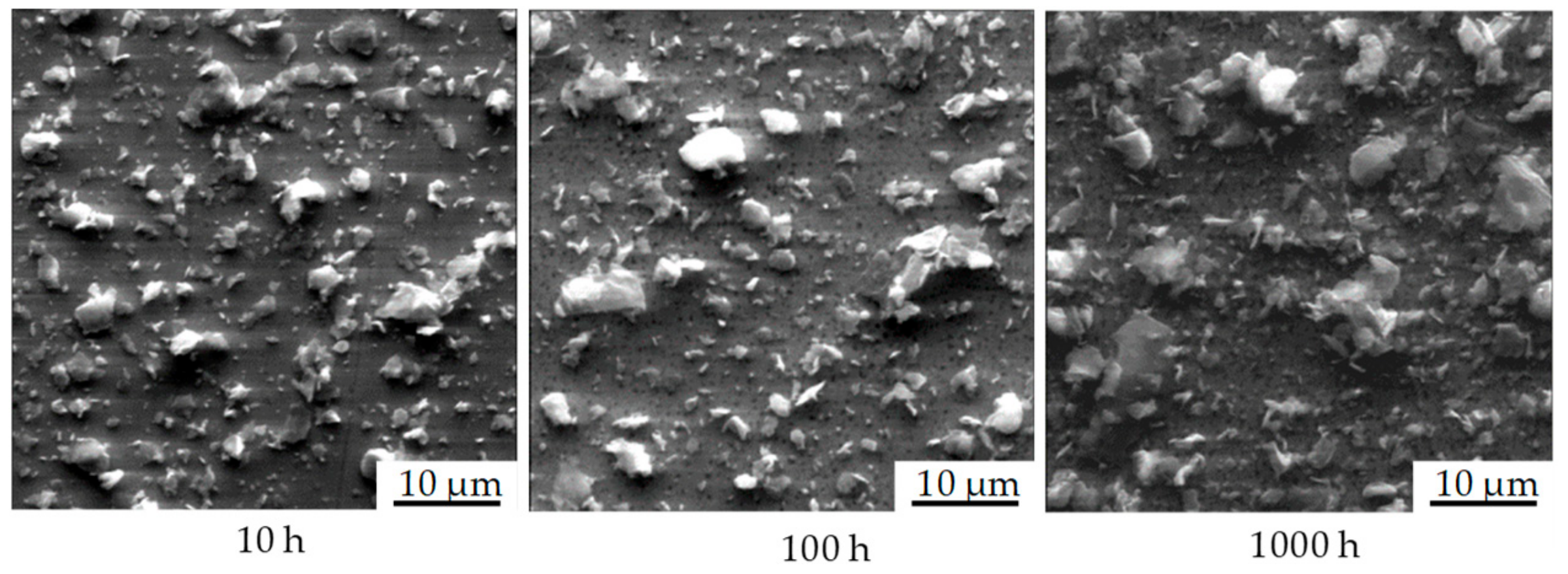 Metals 10 00140 g013