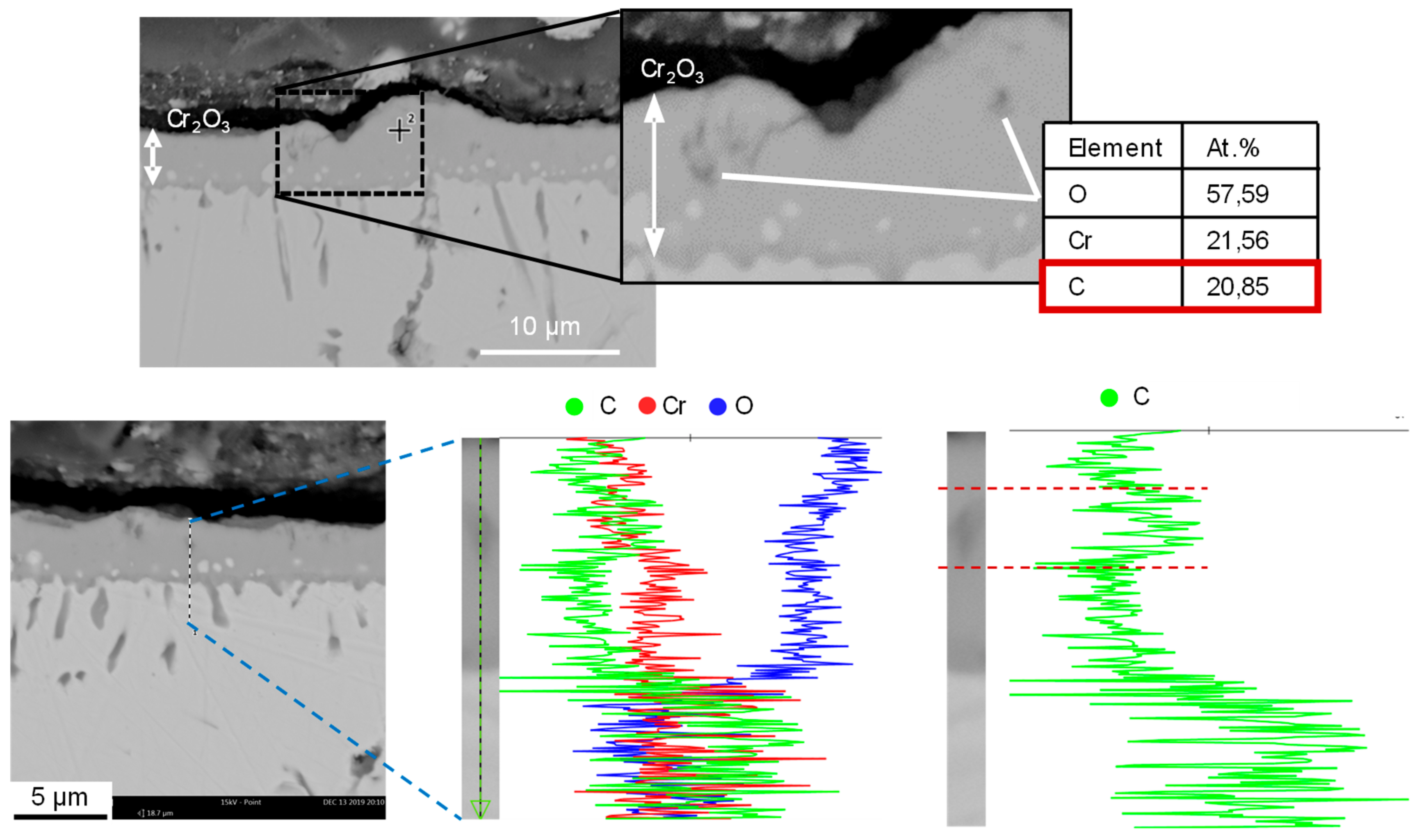 Metals 10 00140 g014