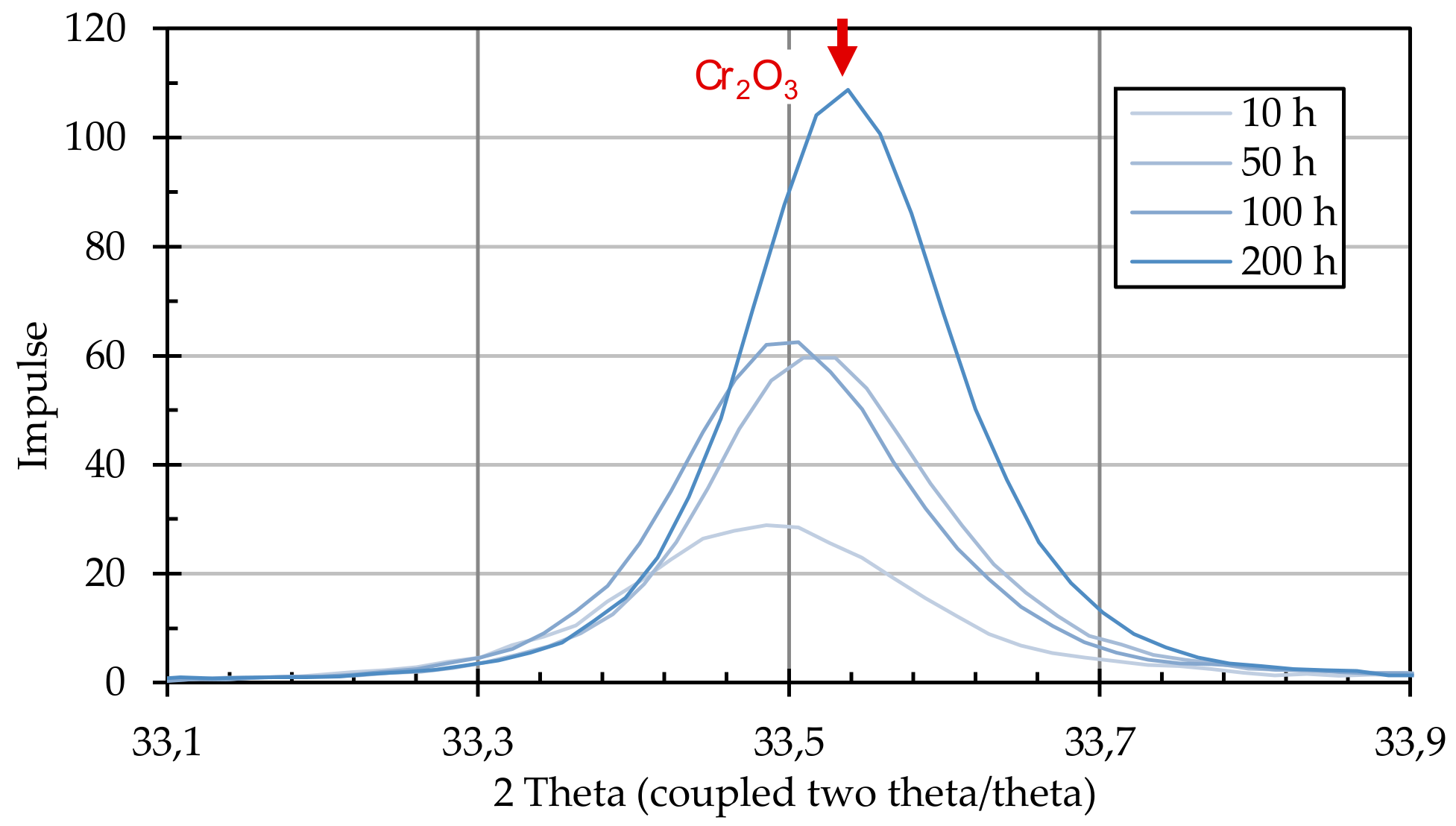 Metals 10 00140 g016
