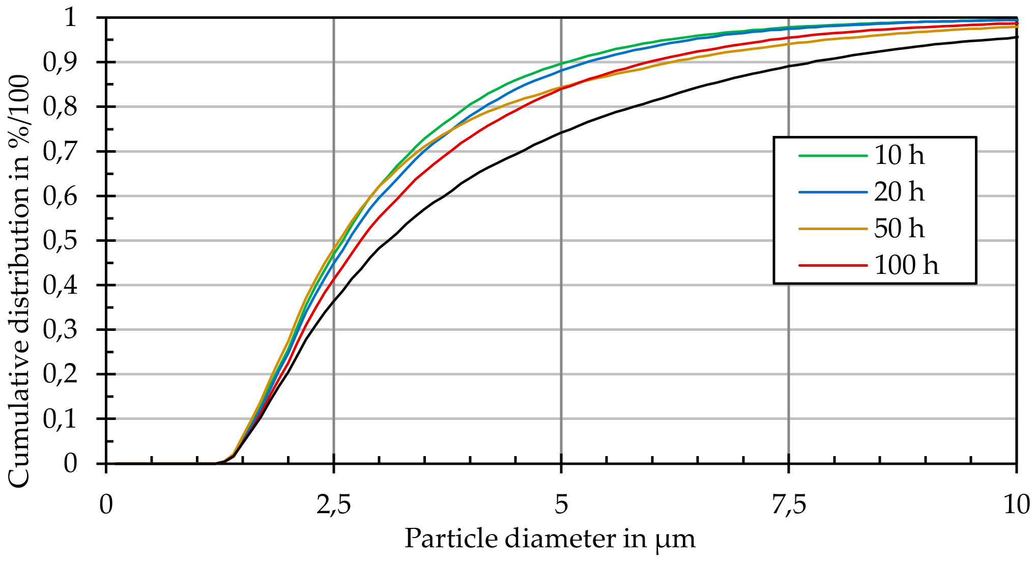 Metals 10 00140 g017