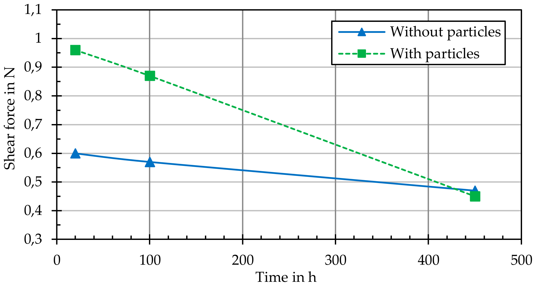 Metals 10 00140 g018
