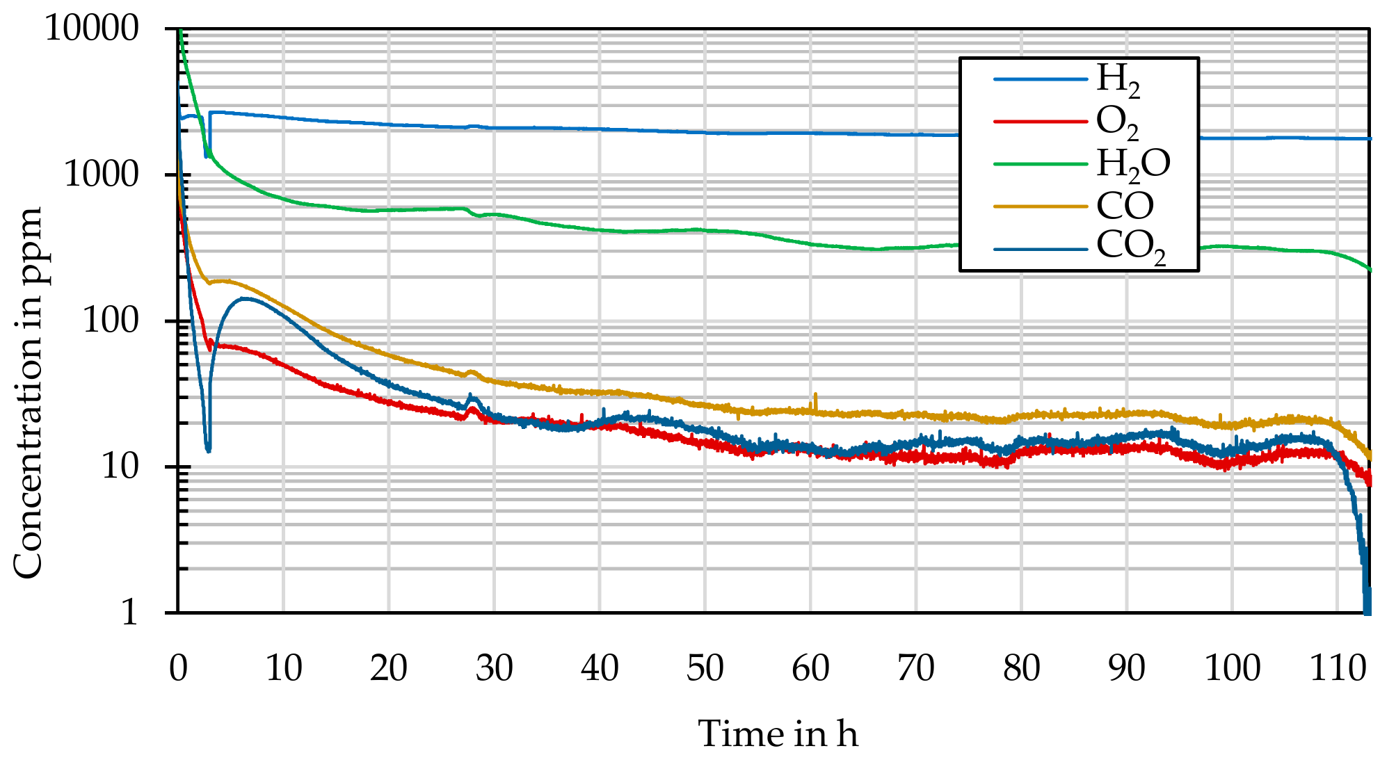 Metals 10 00140 g019