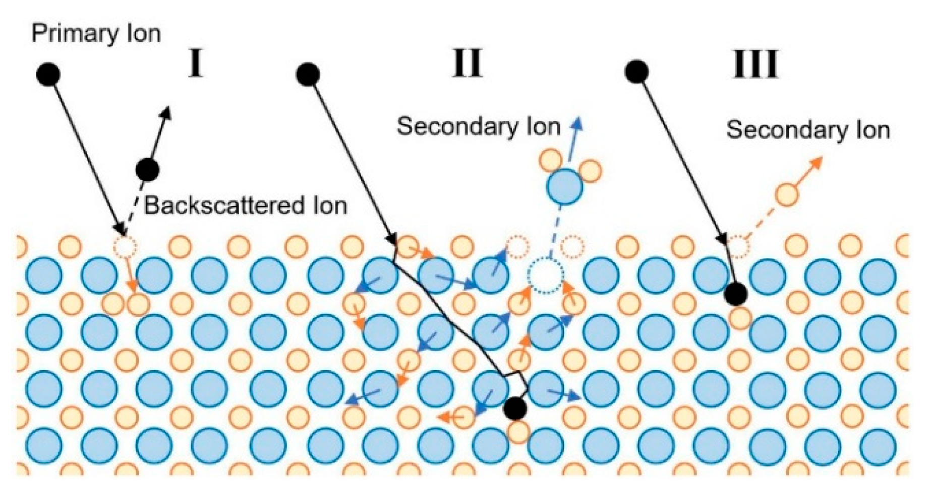 Metals 10 00141 g002 Metals 10 00141 g002
