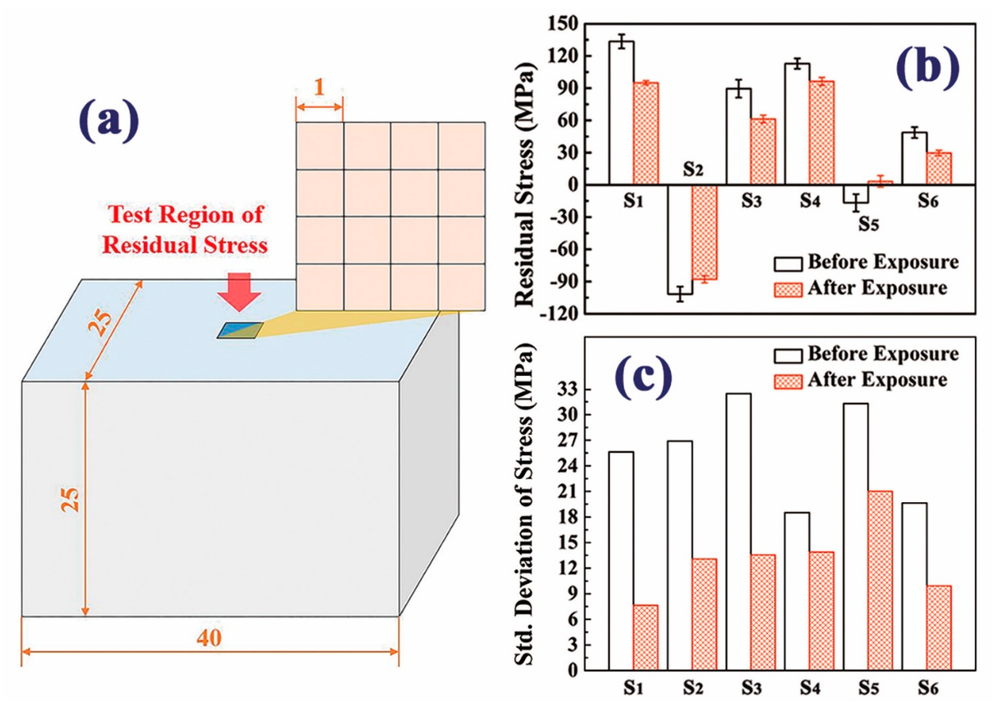 Metals 10 00141 g004 Metals 10 00141 g004