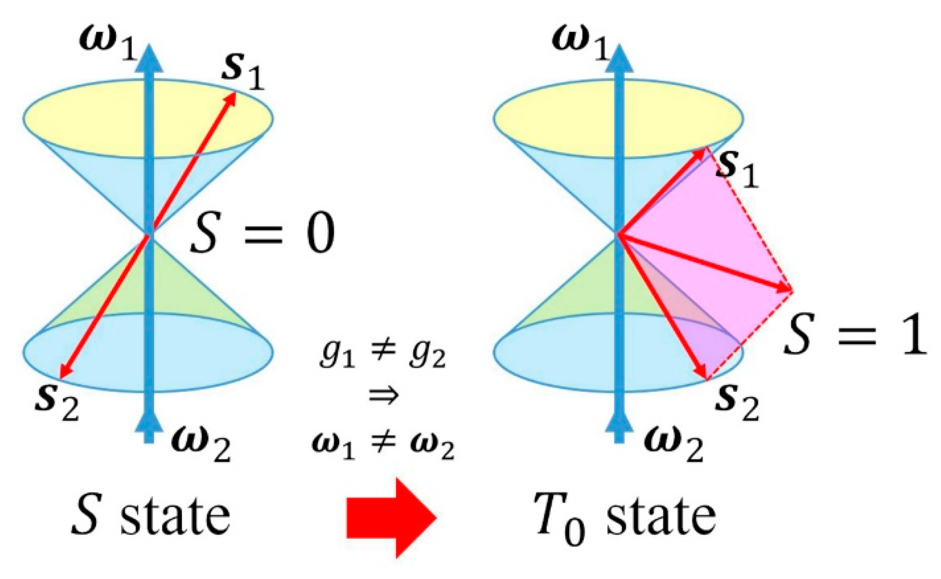Metals 10 00141 g009 Metals 10 00141 g009