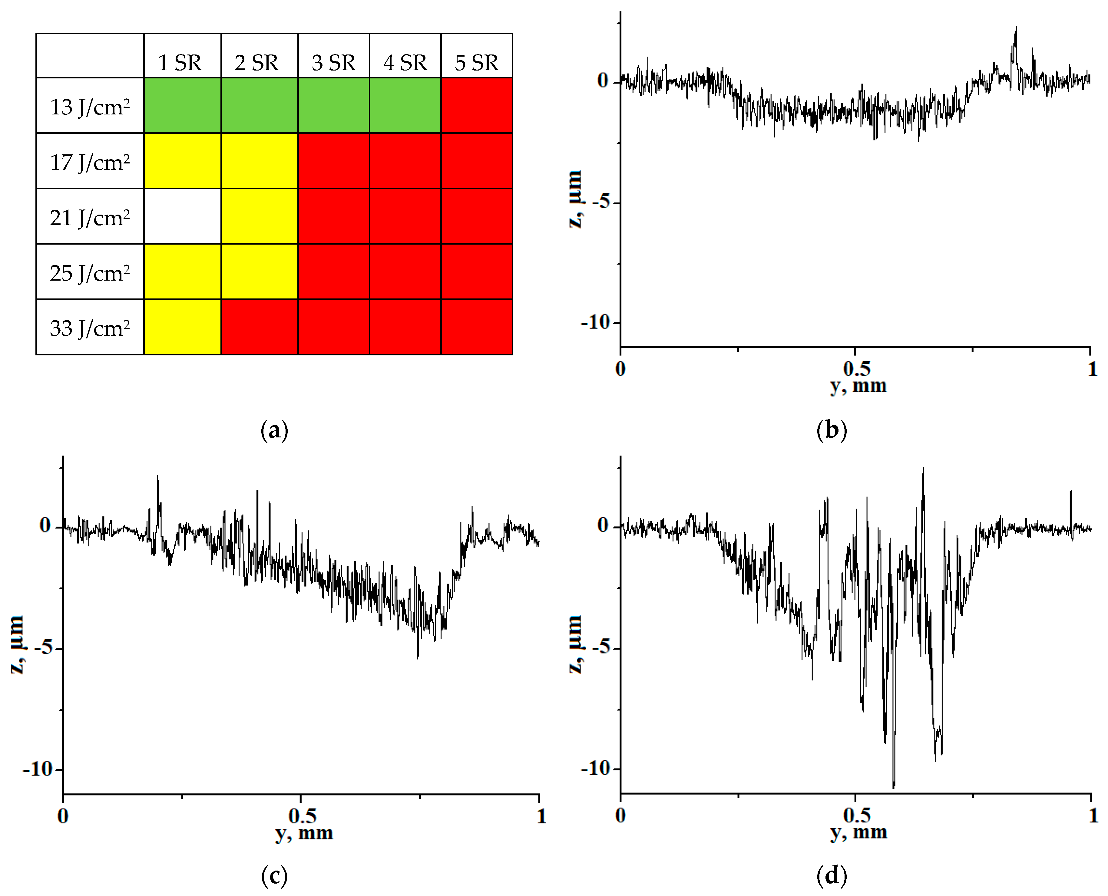 Metals 10 00144 g003