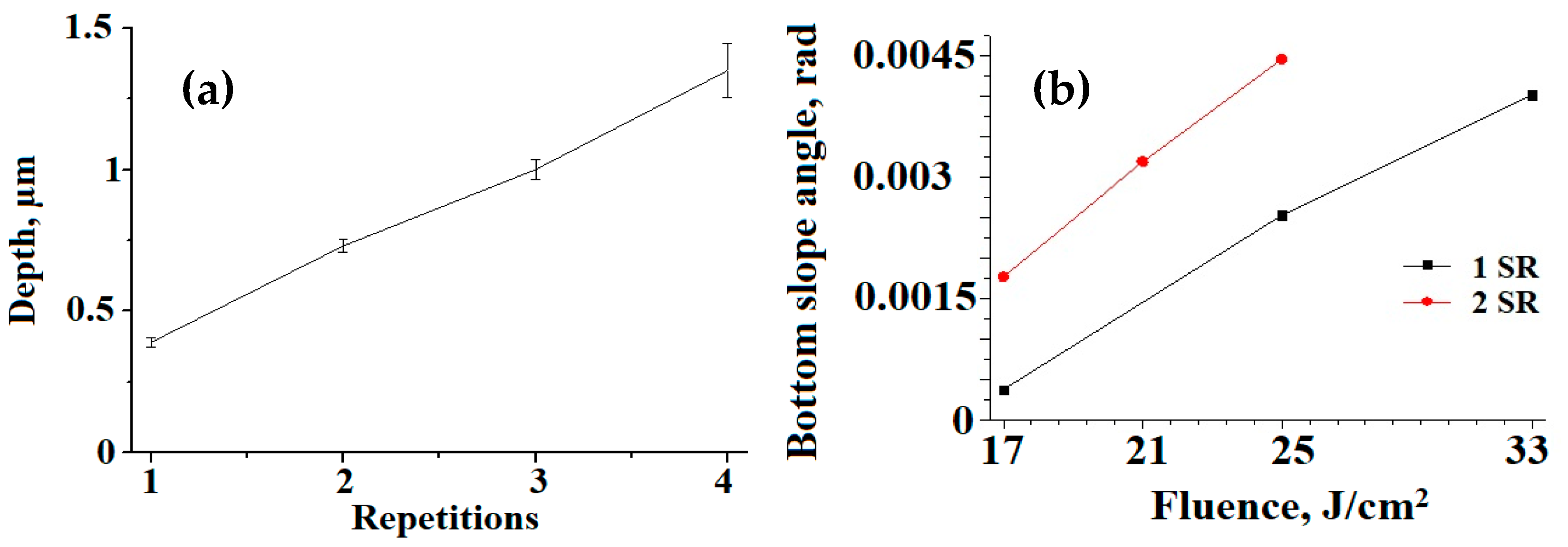 Metals 10 00144 g004