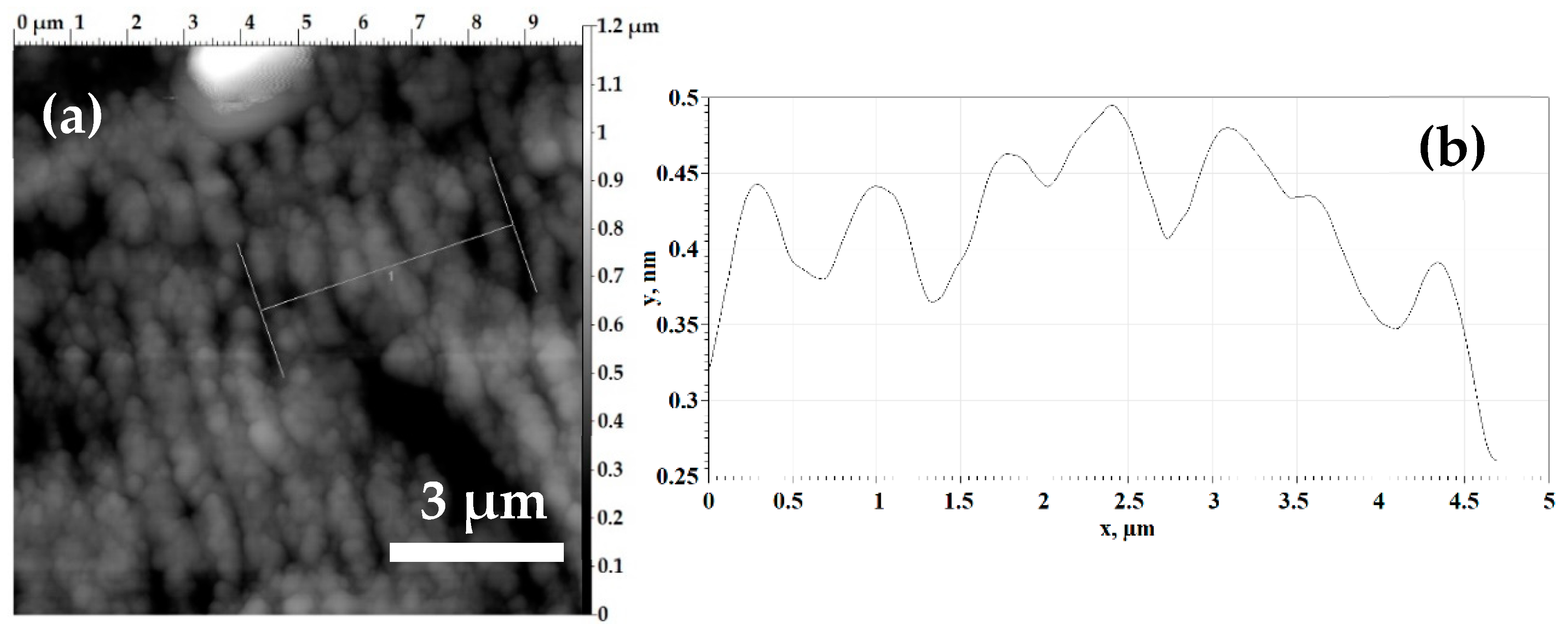 Metals 10 00144 g007
