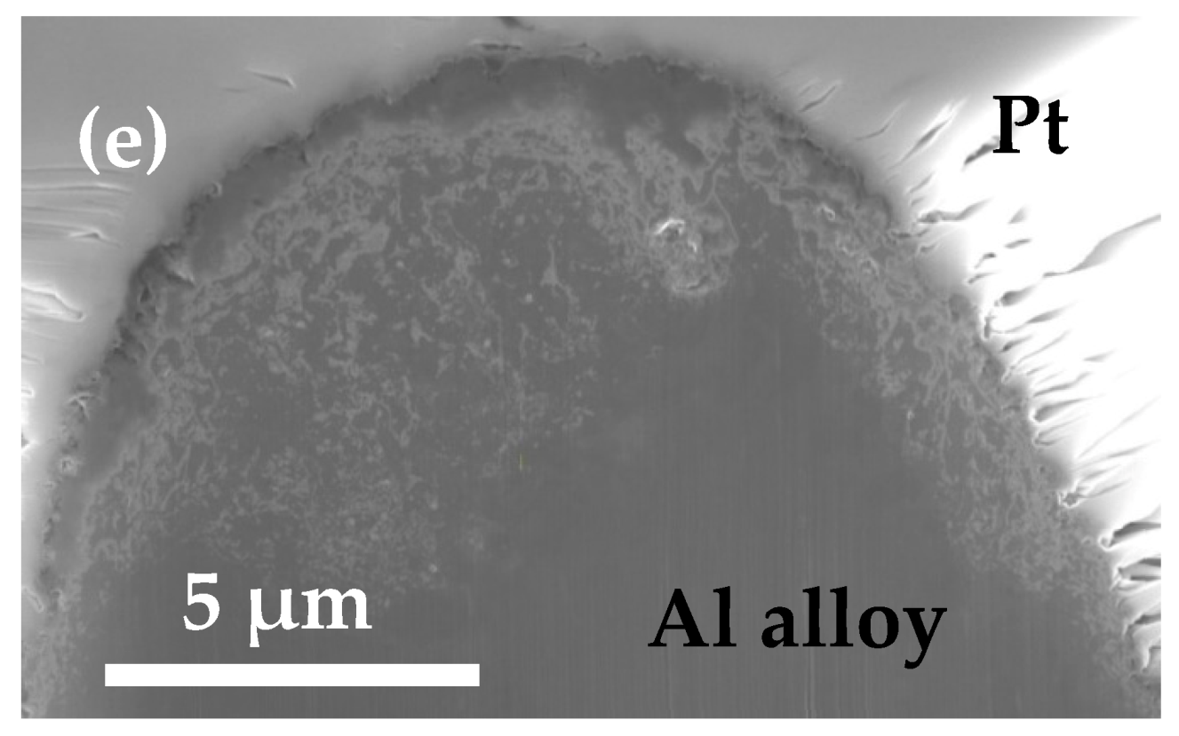 Metals 10 00144 g008b