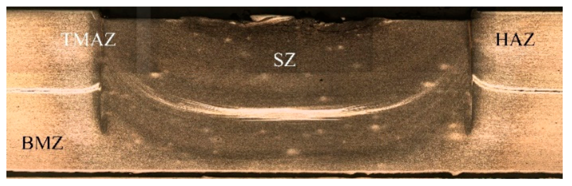 Metals 10 00145 g003 Metals 10 00145 g003