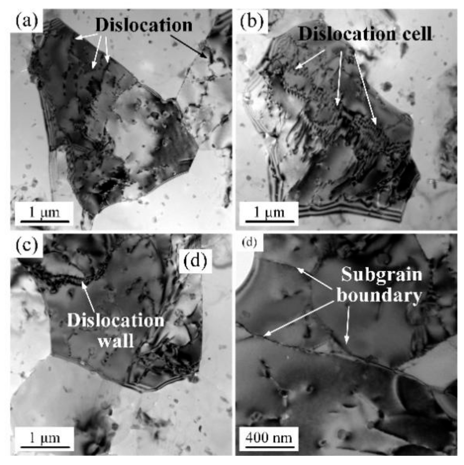 Metals 10 00145 g005 Metals 10 00145 g005