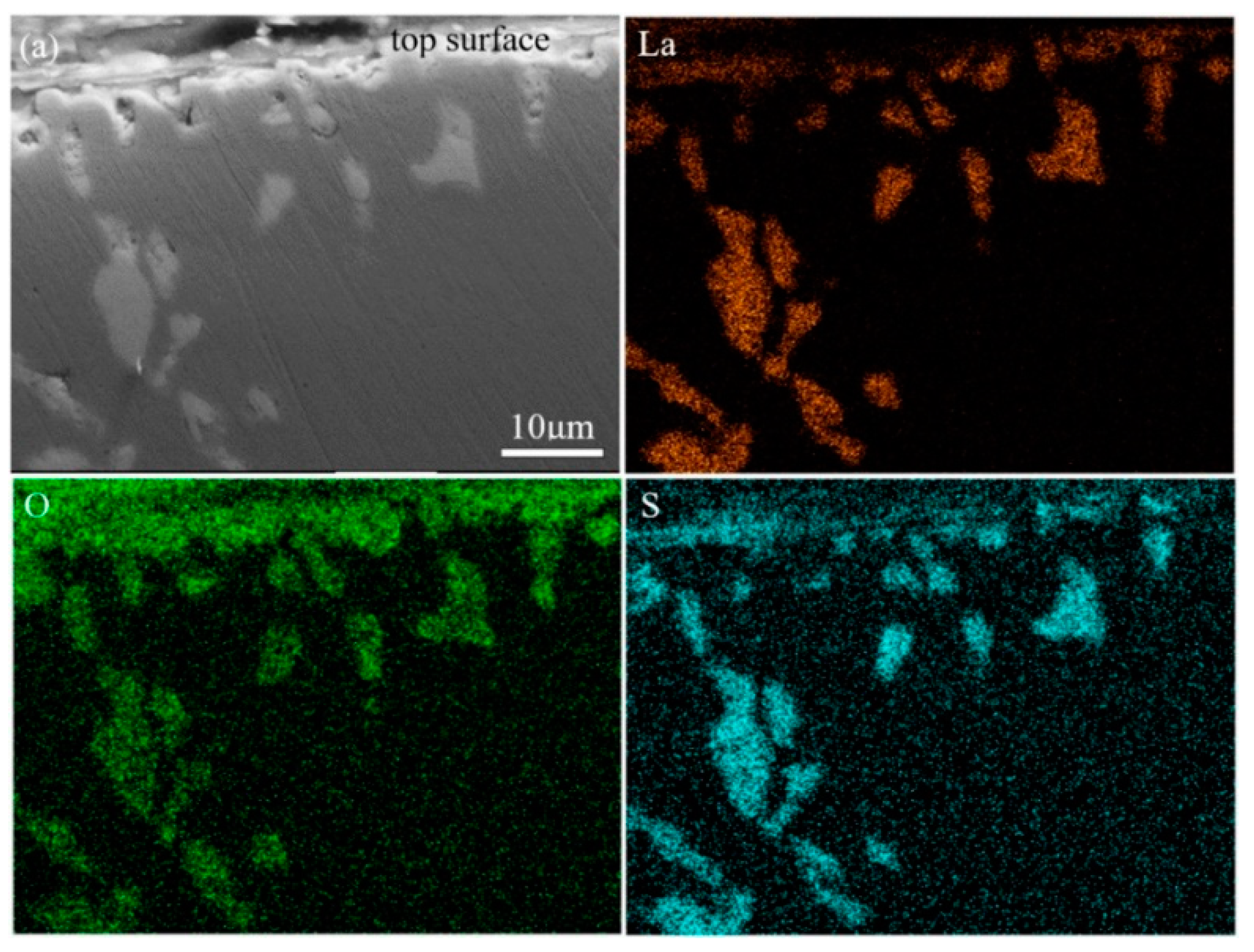 Metals 10 00146 g002 Metals 10 00146 g002