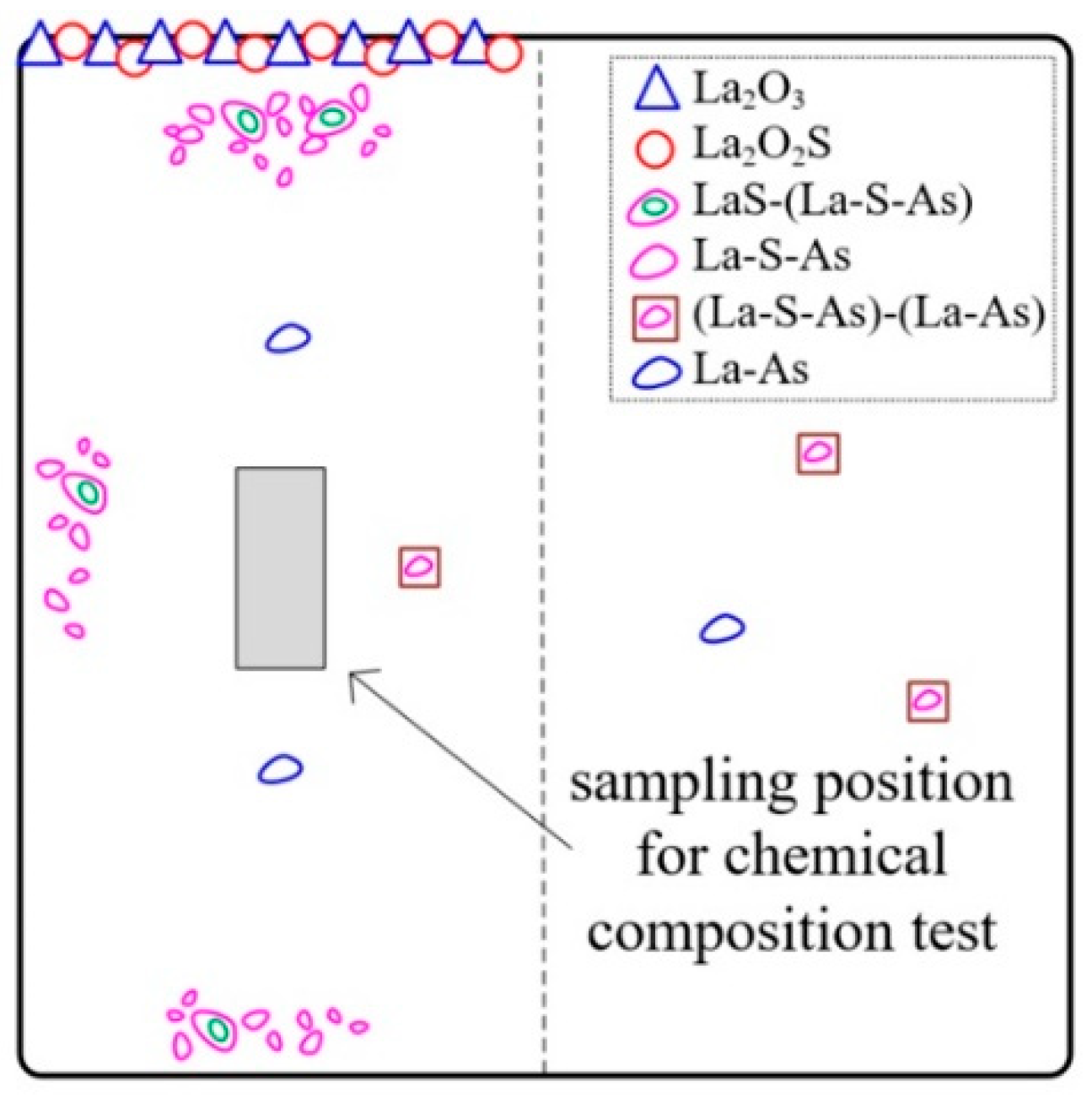 Metals 10 00146 g007 Metals 10 00146 g007